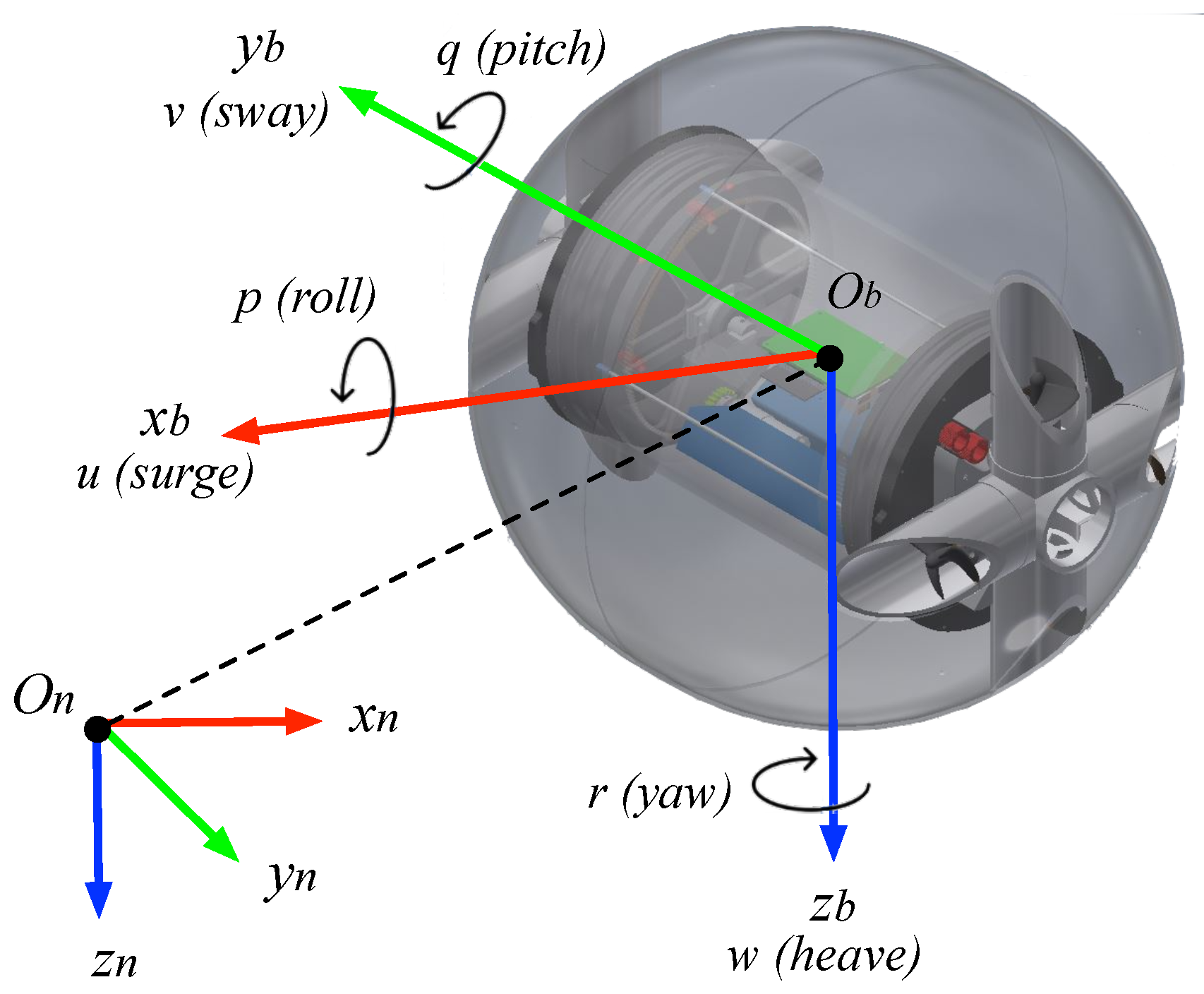 Sensors 19 01445 g006