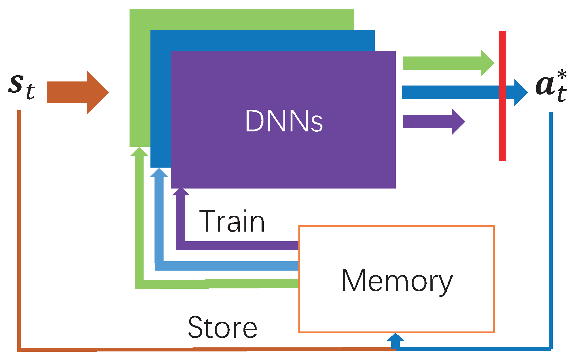 Sensors 19 01446 g002