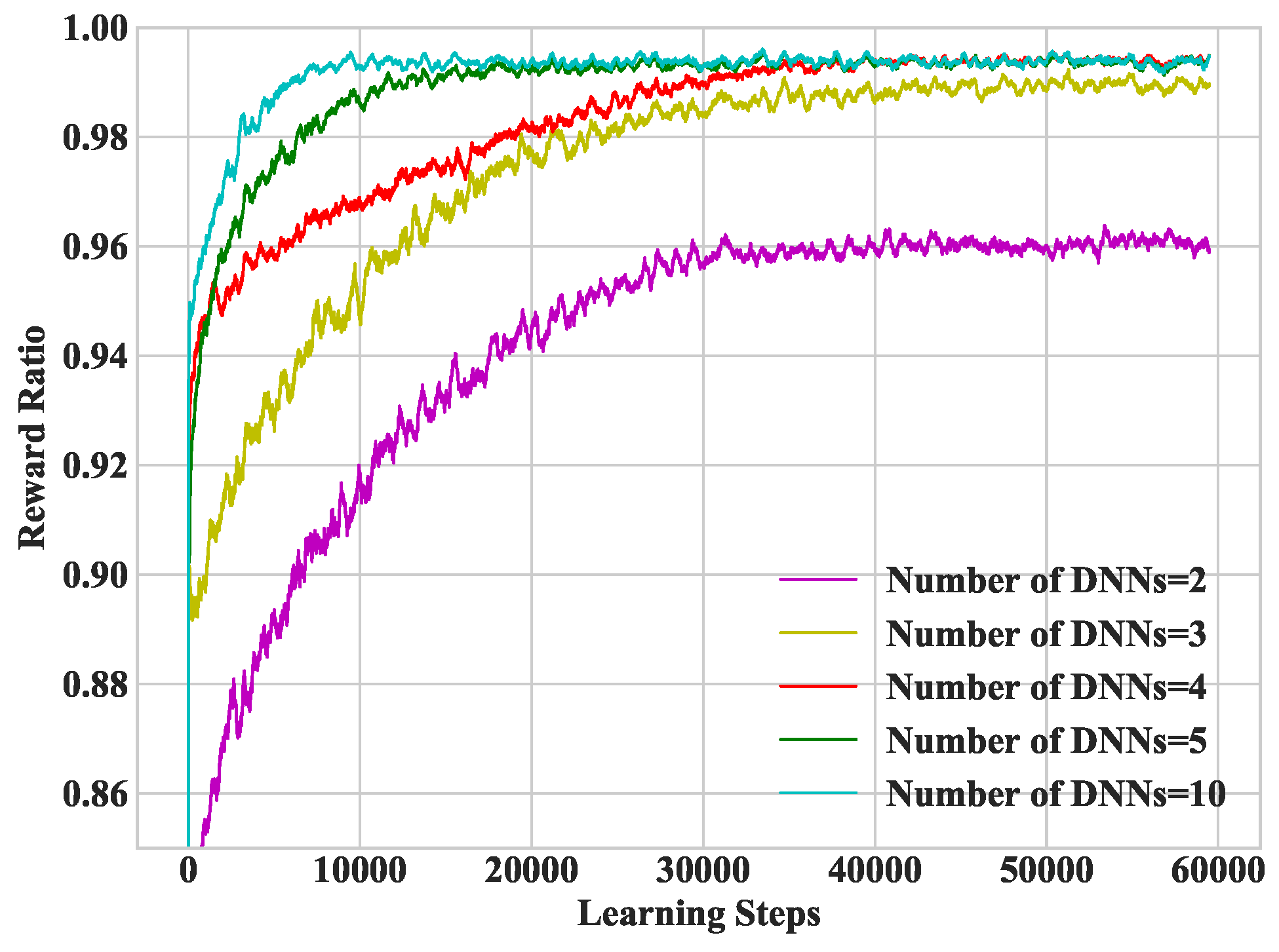 Sensors 19 01446 g004