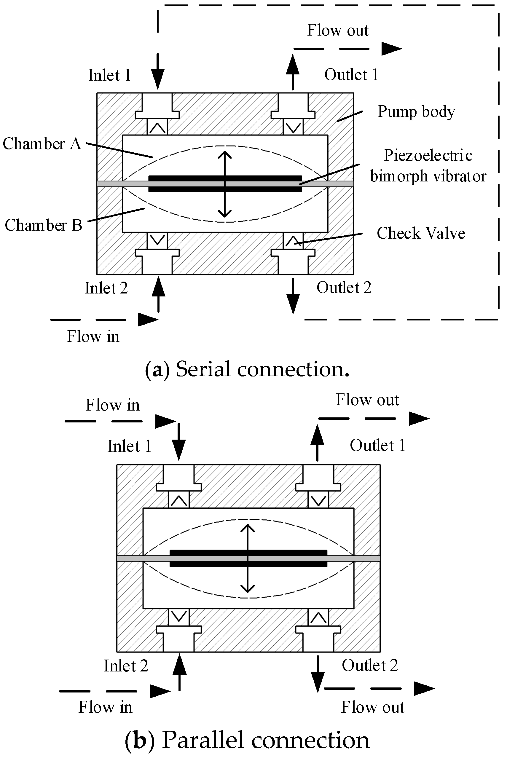 Sensors 19 01447 g001