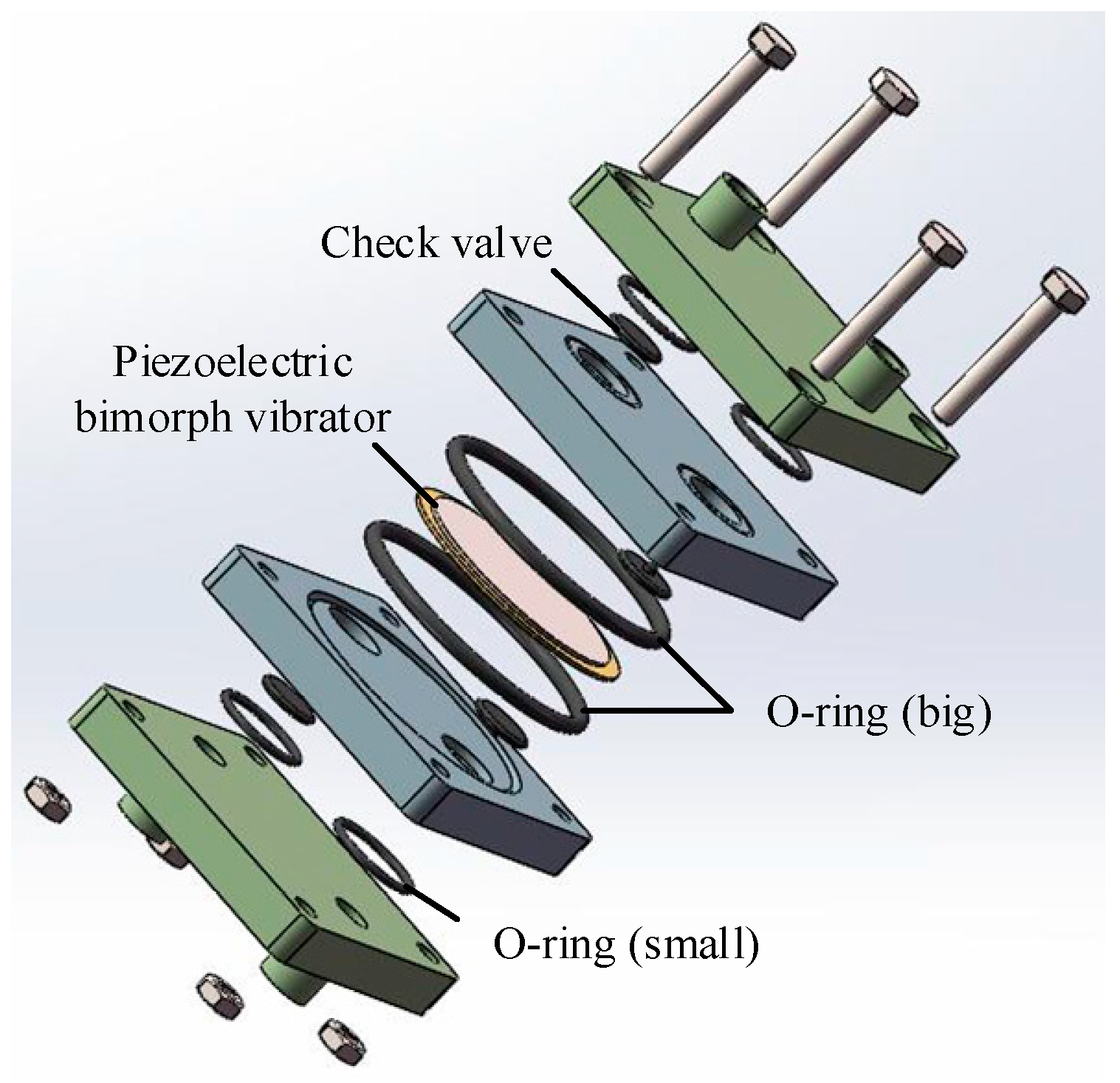 Sensors 19 01447 g003
