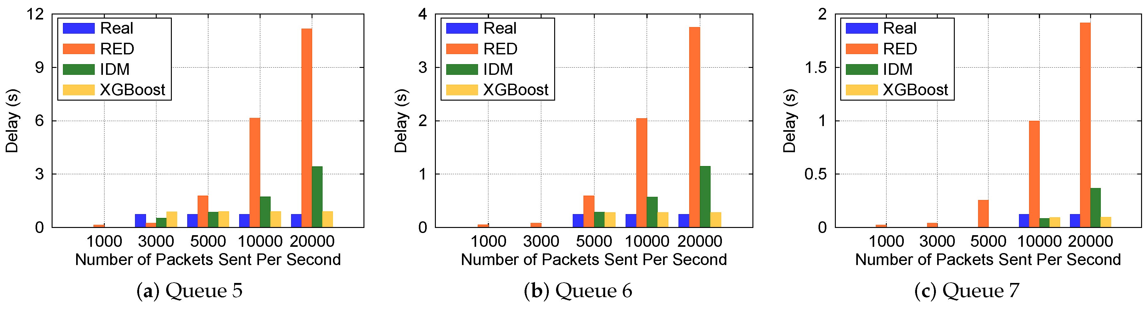 Sensors 19 01449 g005 Sensors 19 01449 g005