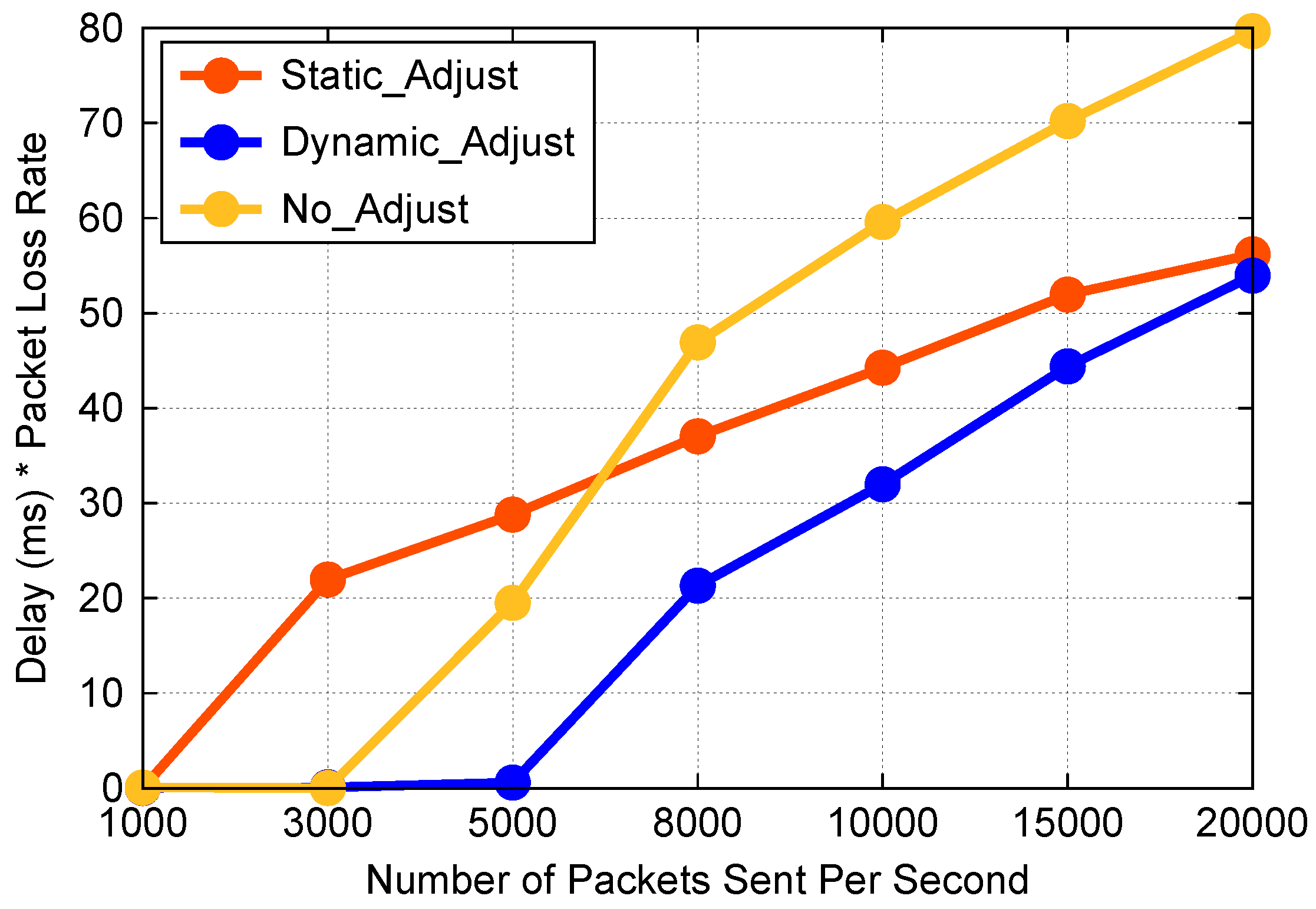 Sensors 19 01449 g007 Sensors 19 01449 g007