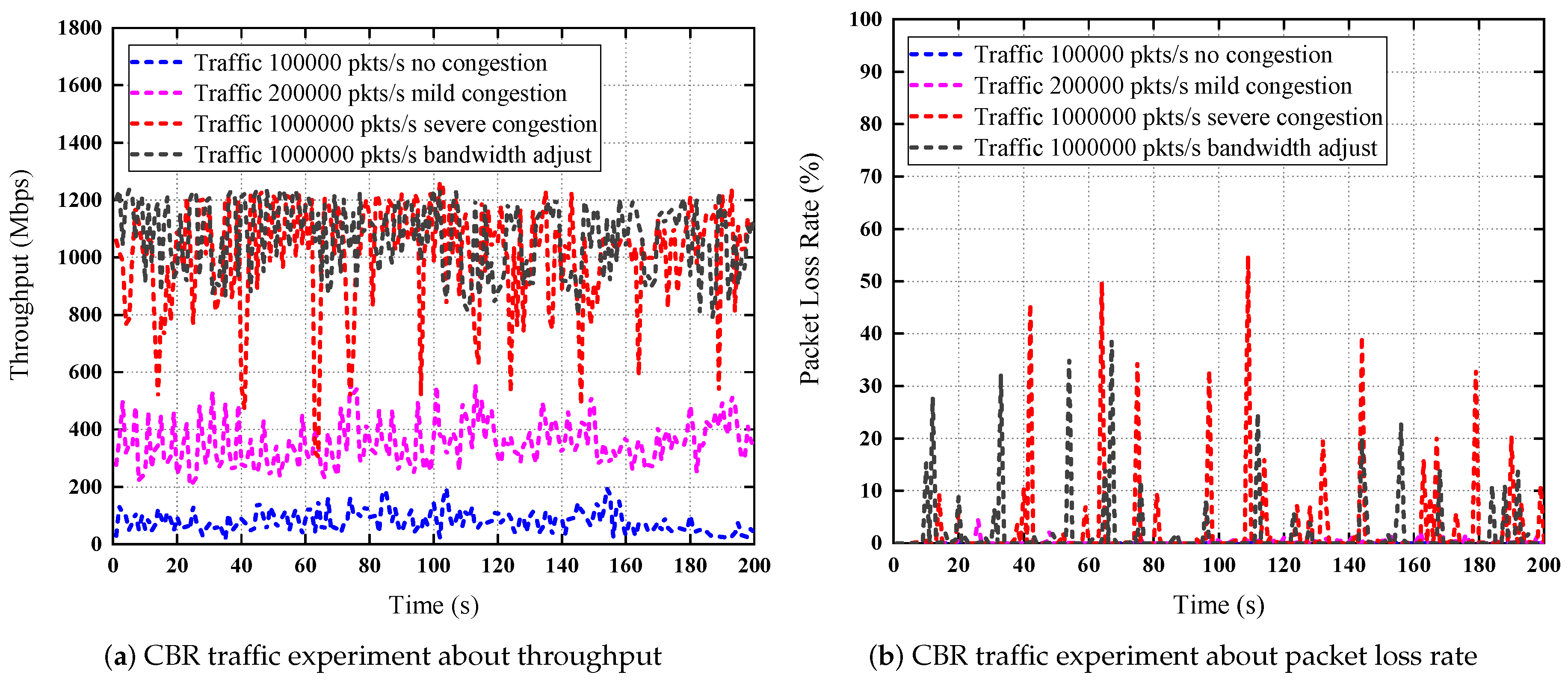 Sensors 19 01449 g013 Sensors 19 01449 g013