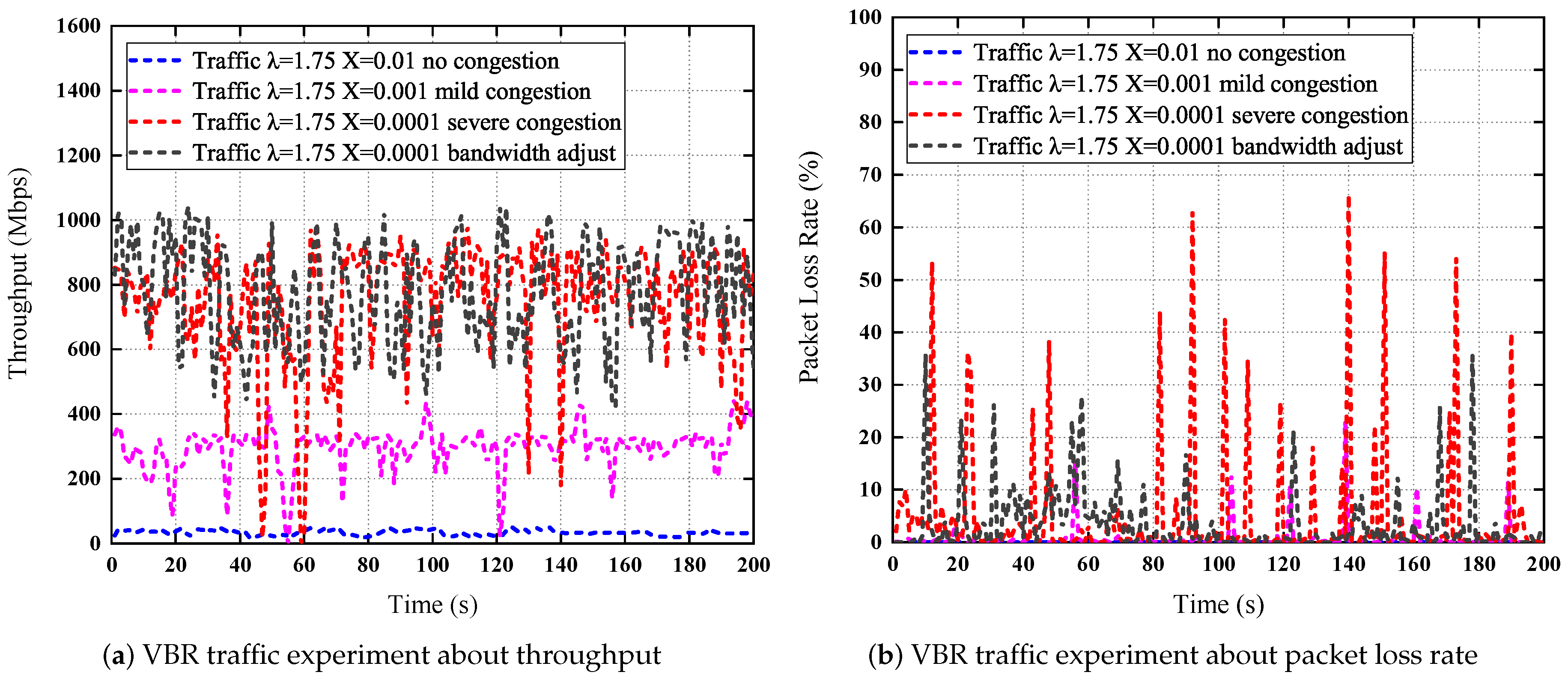 Sensors 19 01449 g014 Sensors 19 01449 g014