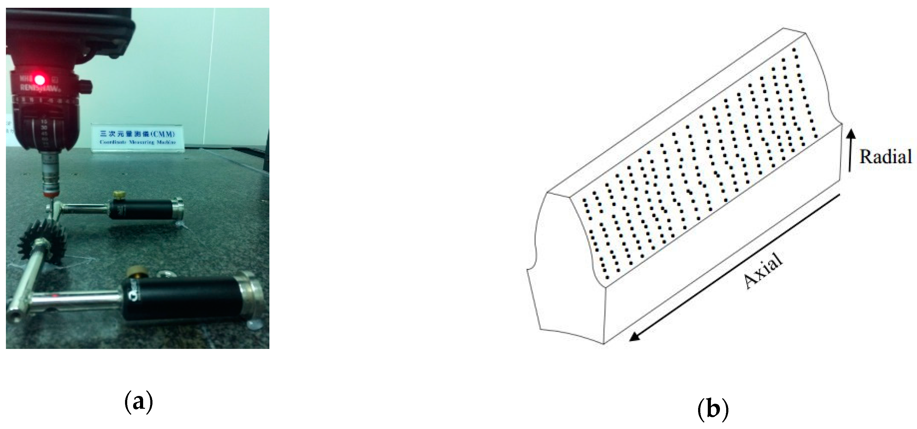 Sensors 19 01450 g009