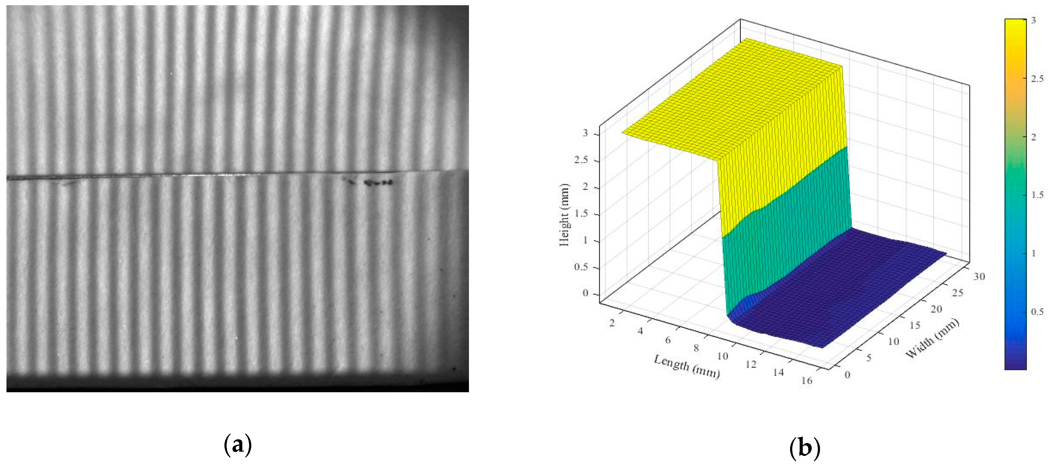 Sensors 19 01450 g014a