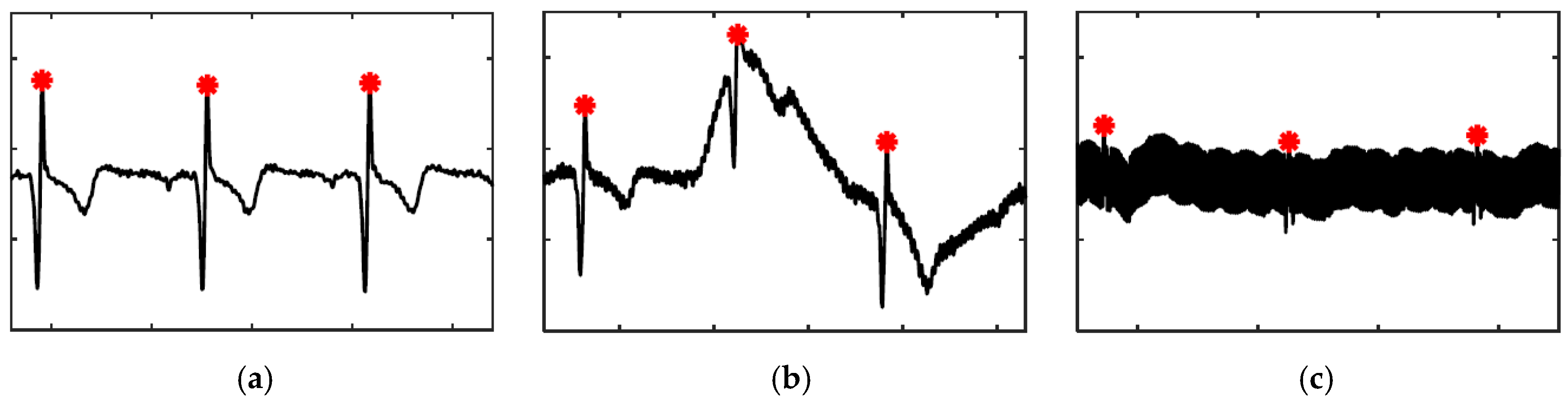 Sensors 19 01451 g010