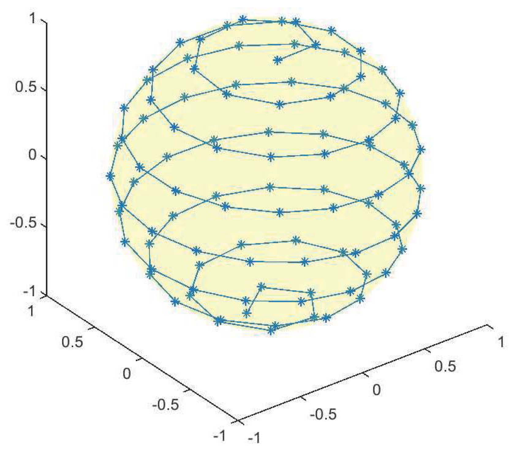 Sensors 19 01457 g004