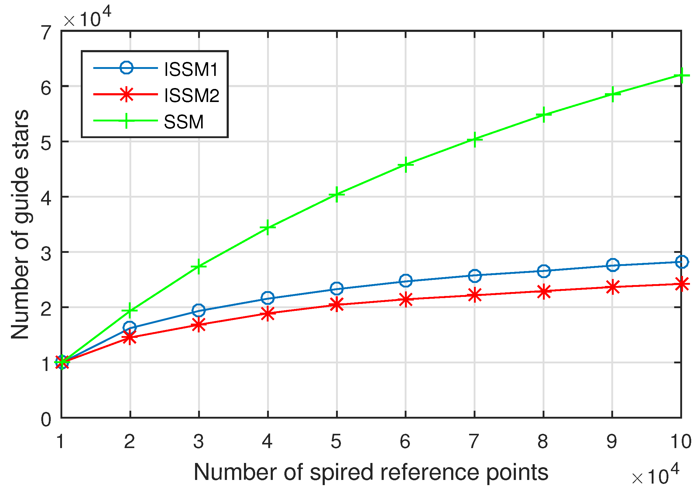 Sensors 19 01457 g006