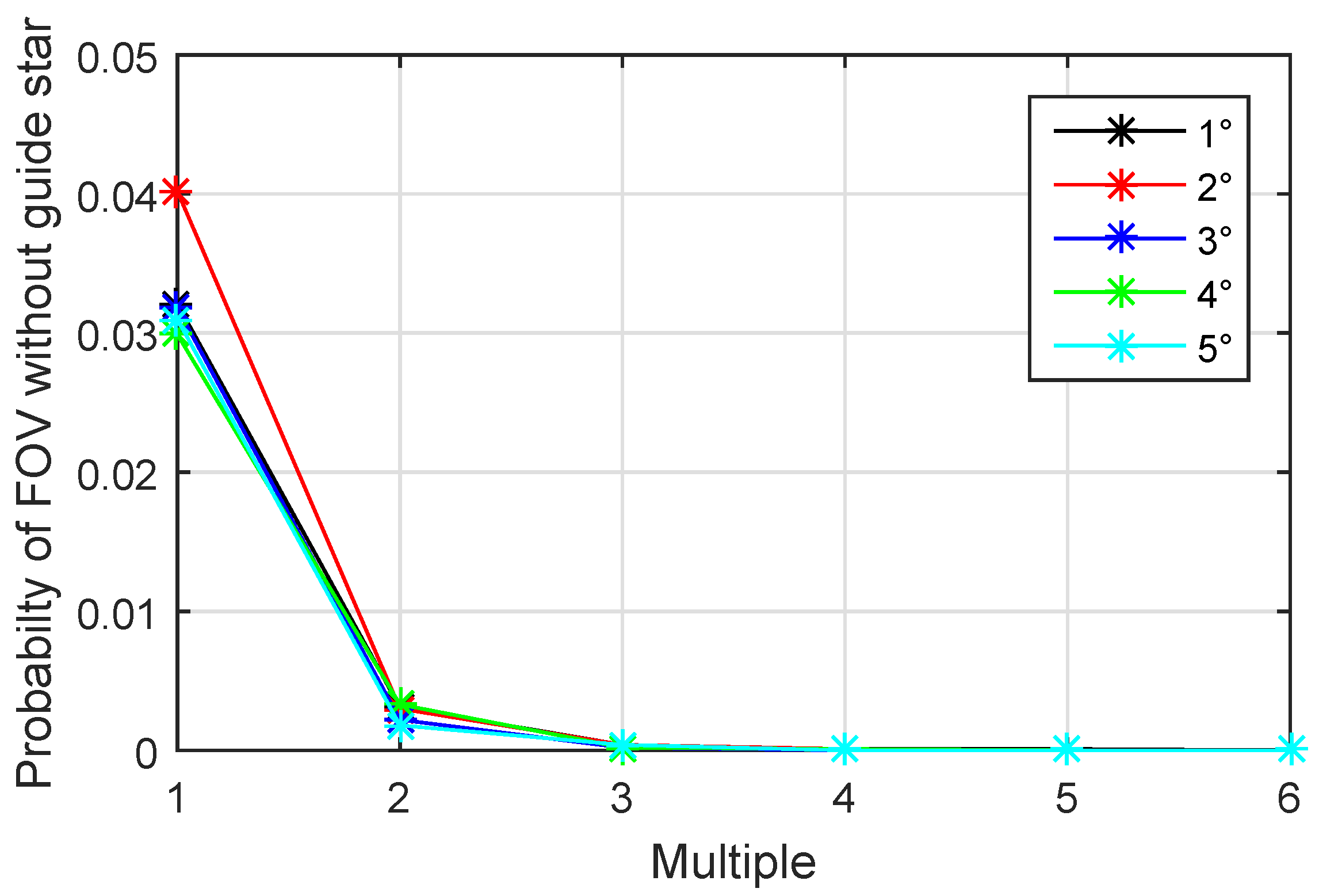 Sensors 19 01457 g009