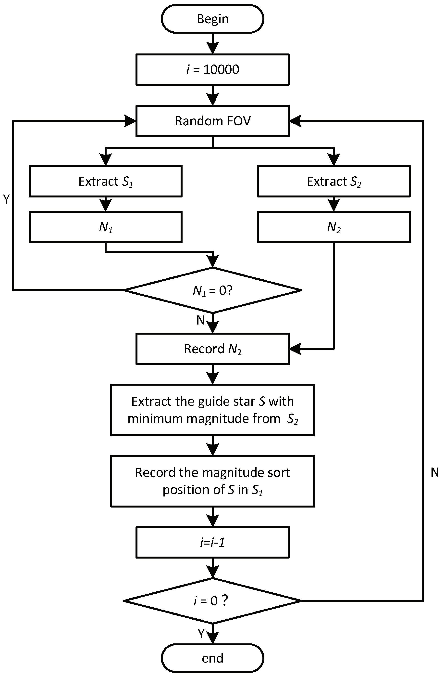 Sensors 19 01457 g011
