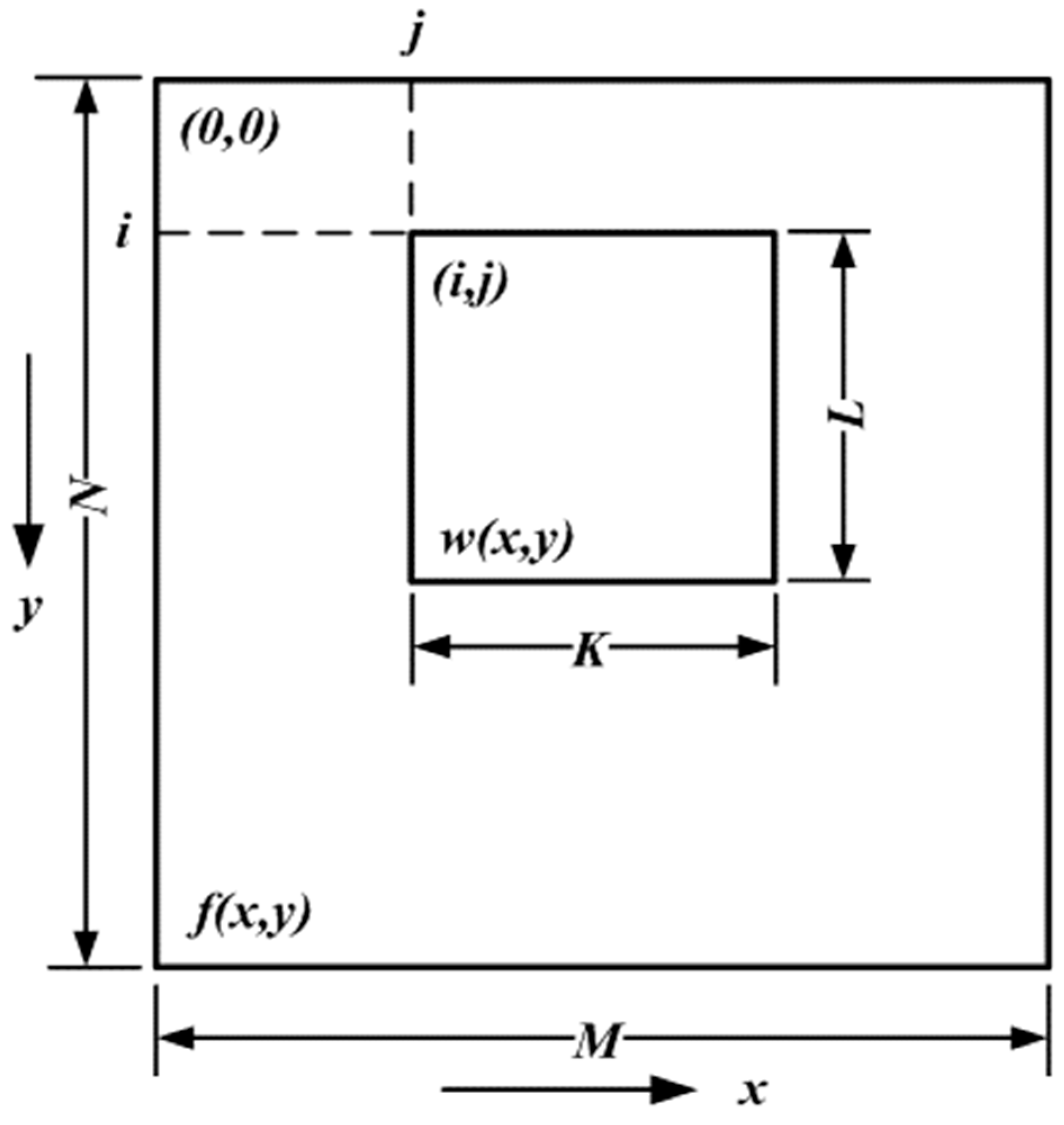 Sensors 19 01459 g007