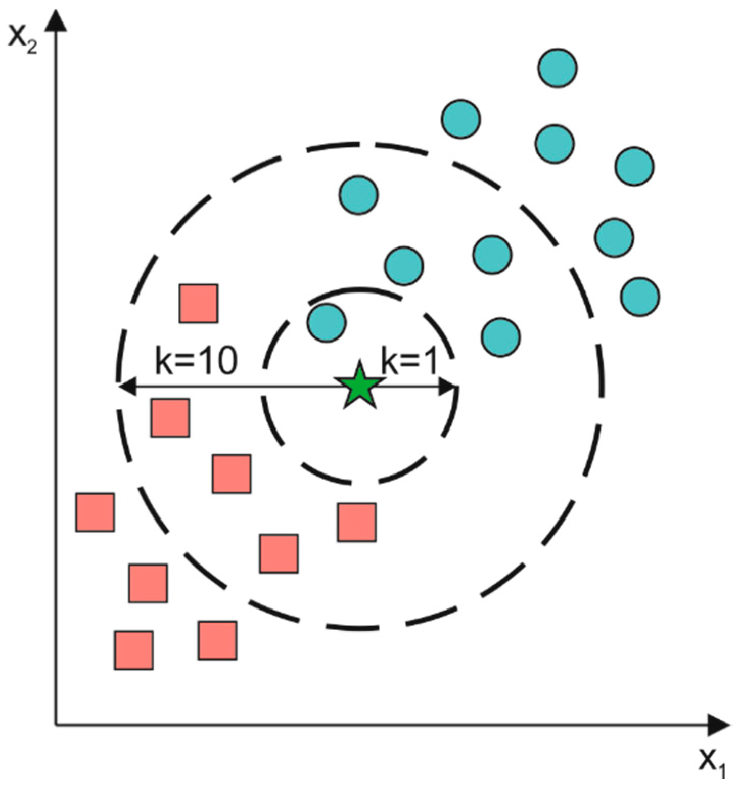Sensors 19 01461 g002