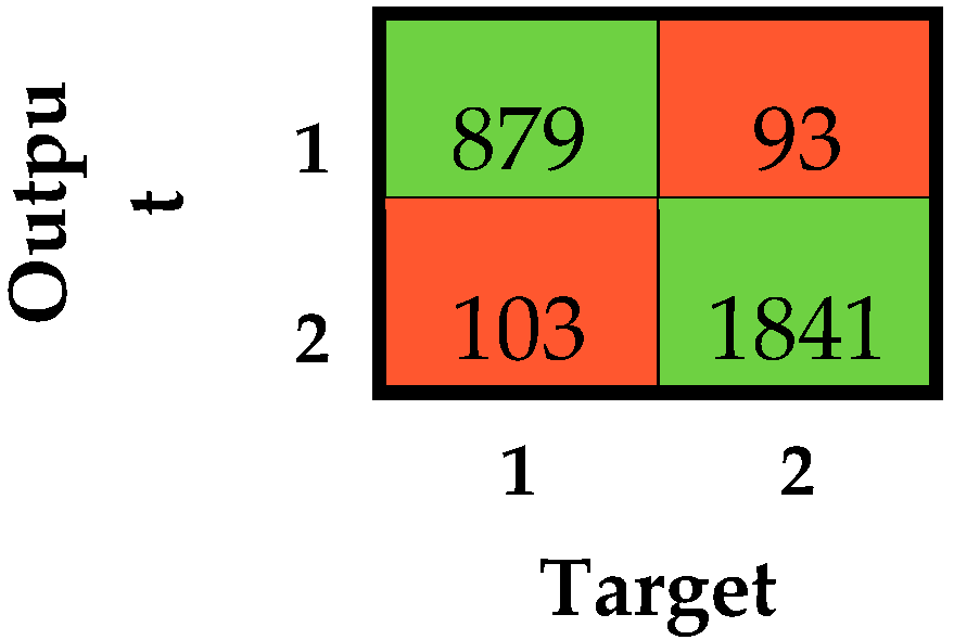 Sensors 19 01461 g008