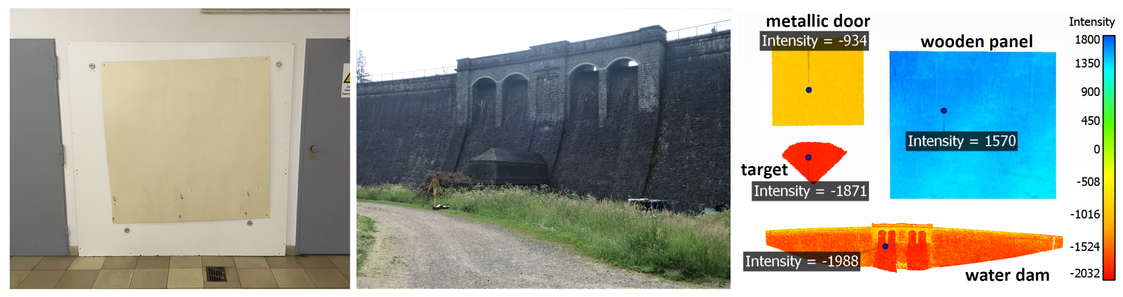 Sensors 19 01466 g001