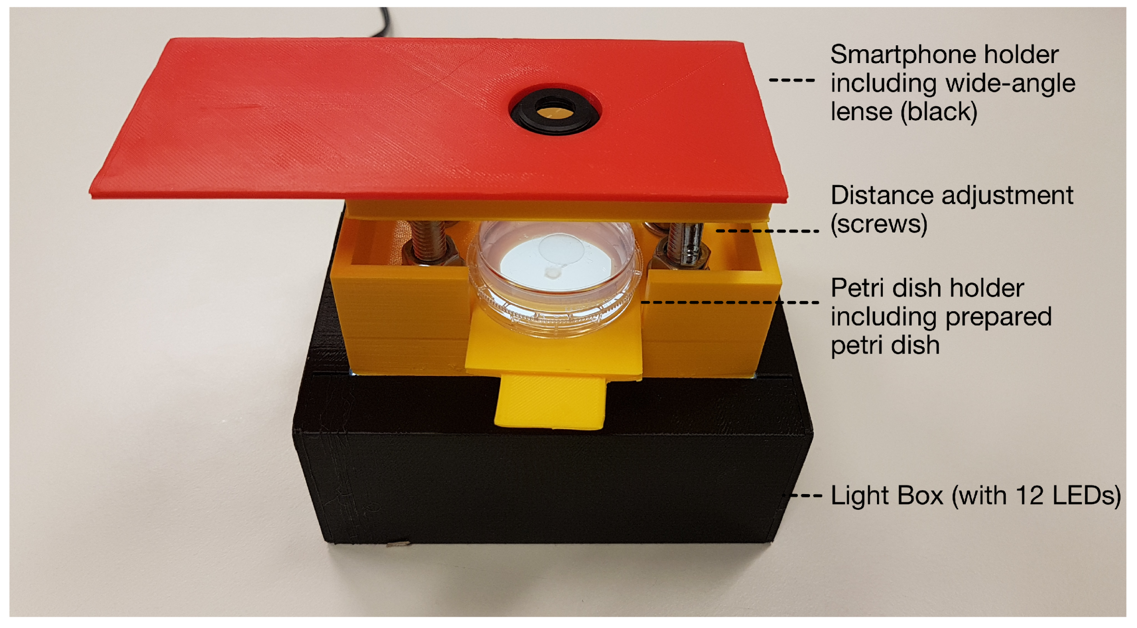 Sensors 19 01468 g004