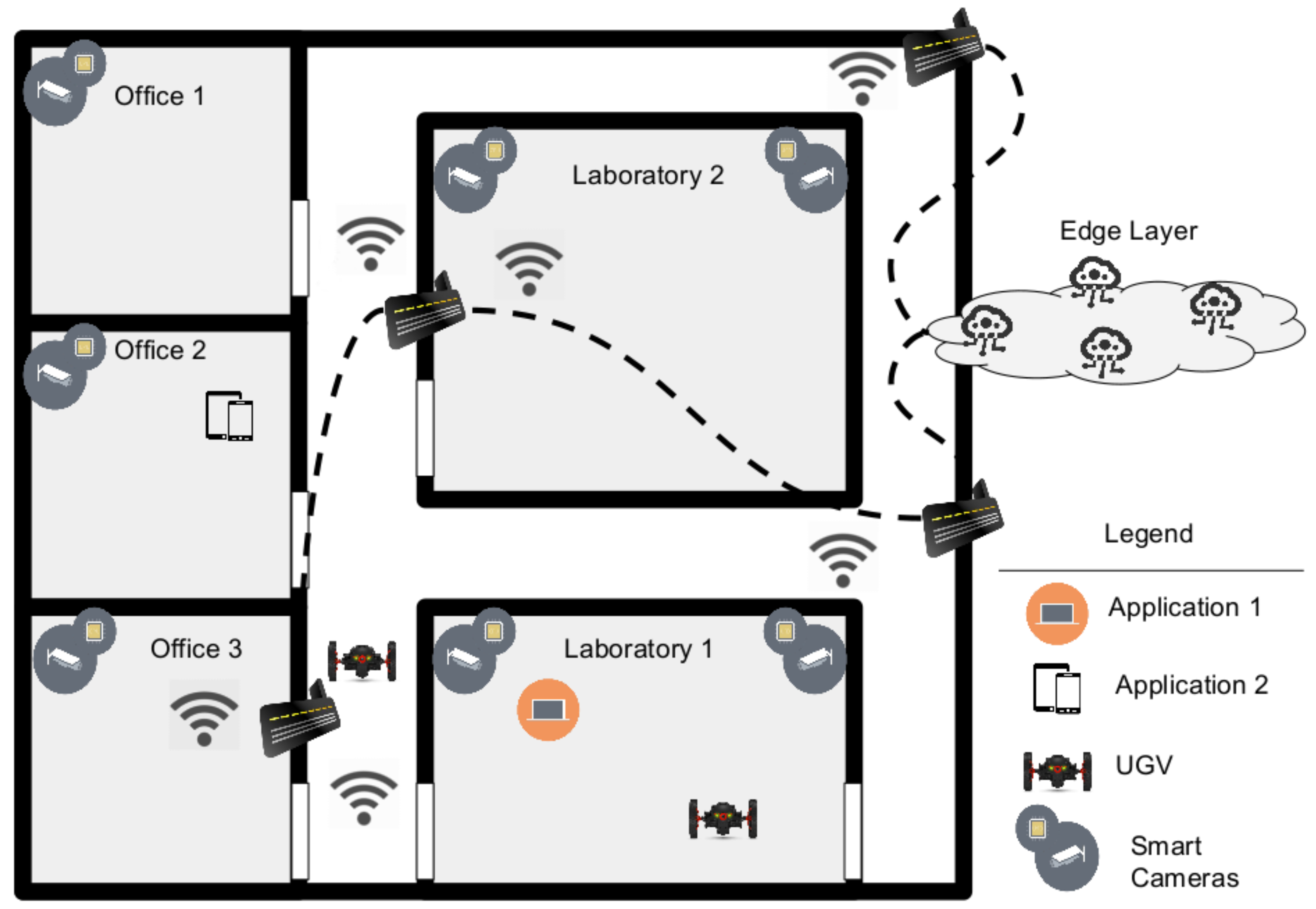 Sensors 19 01469 g008
