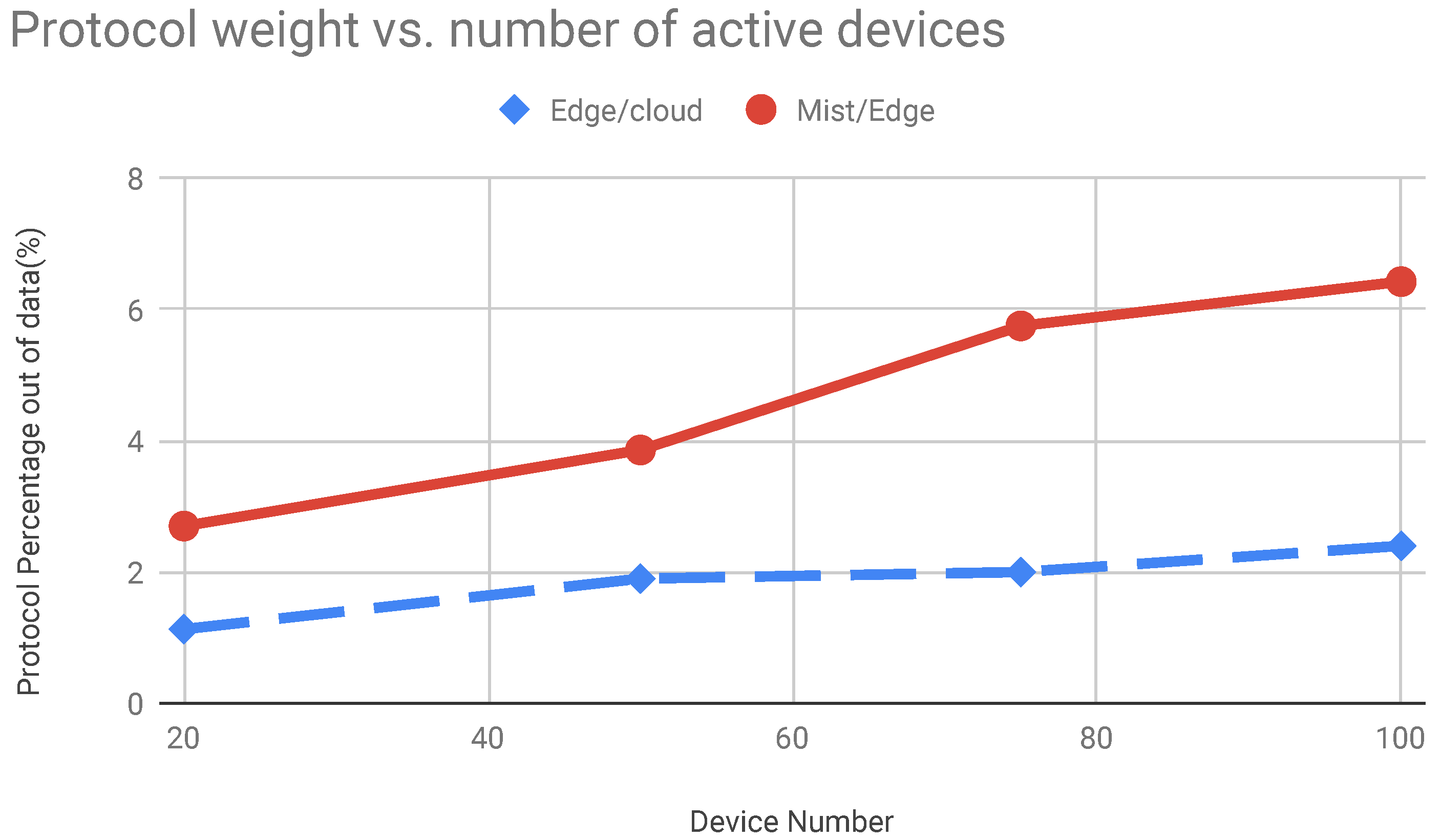 Sensors 19 01469 g016
