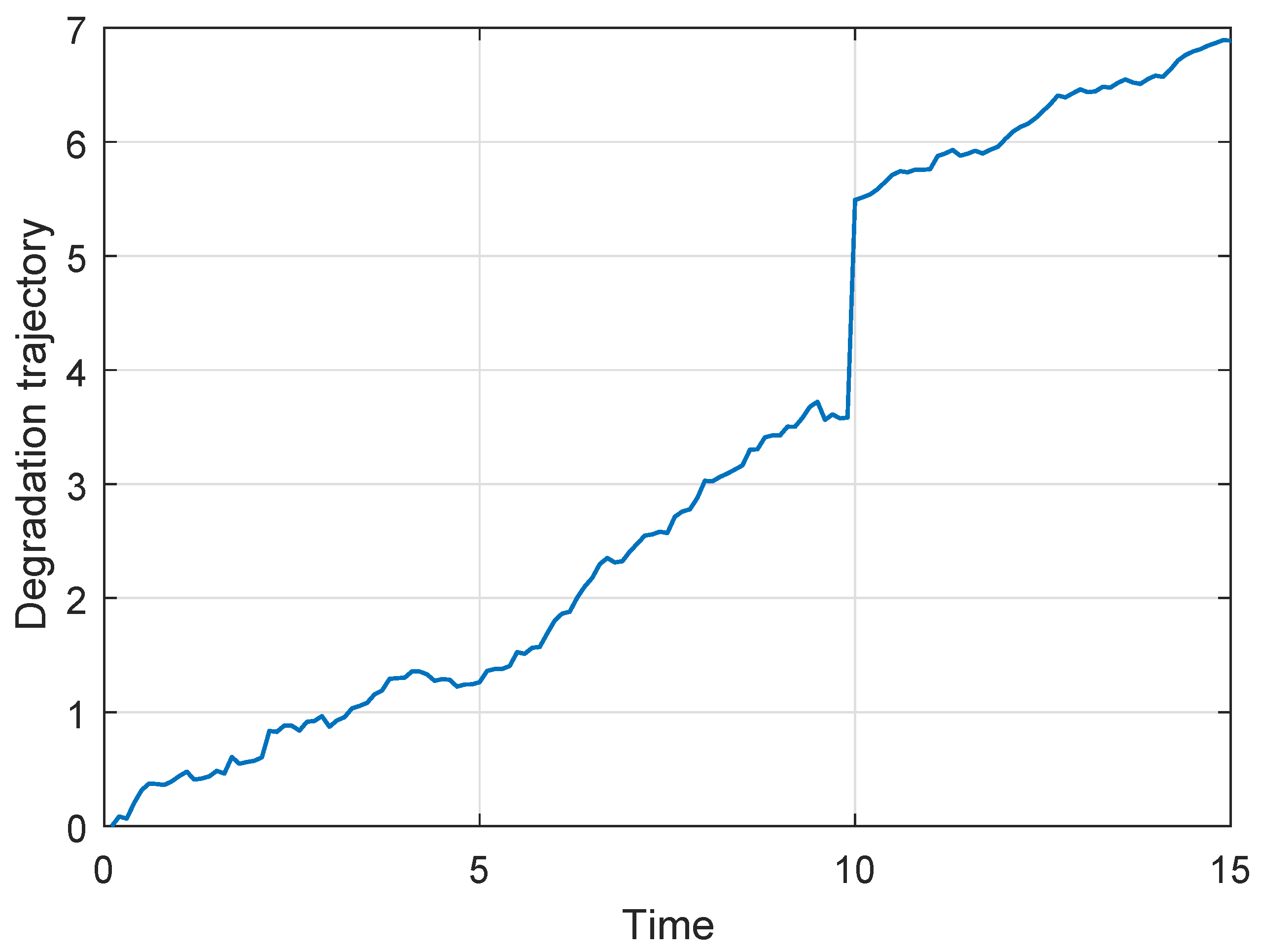 Sensors 19 01472 g004