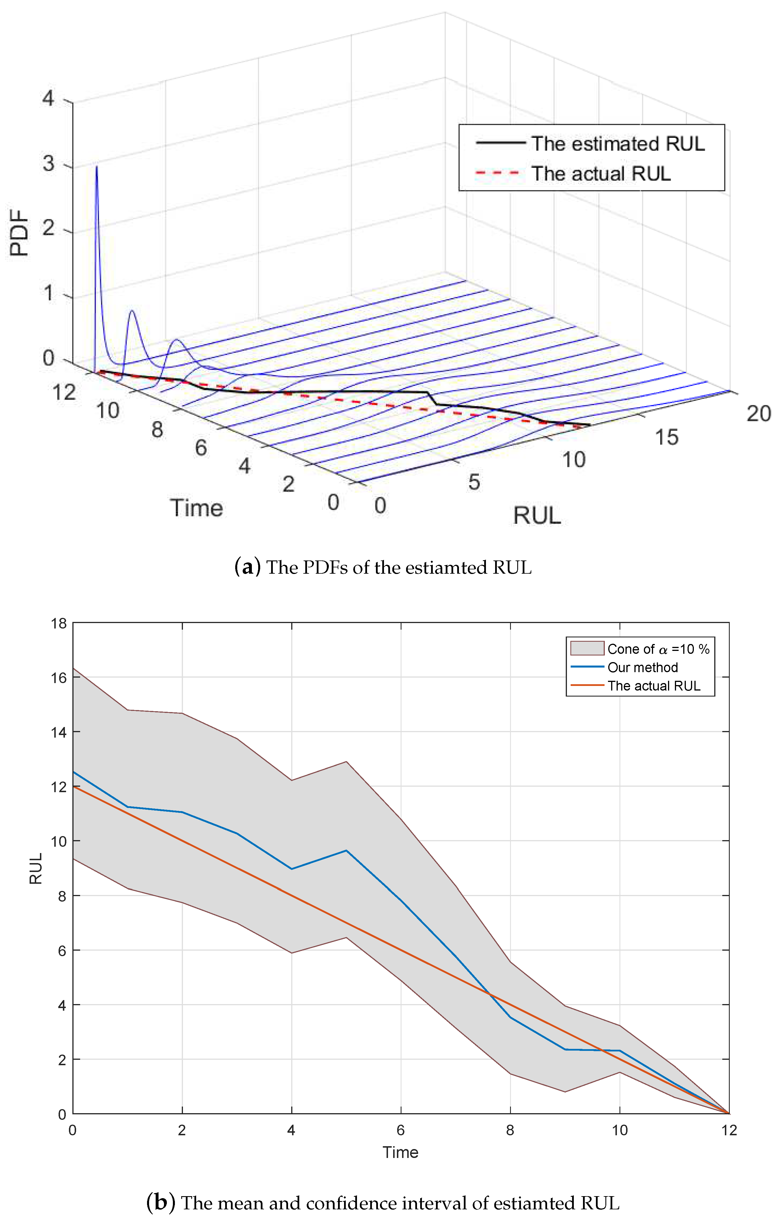 Sensors 19 01472 g006