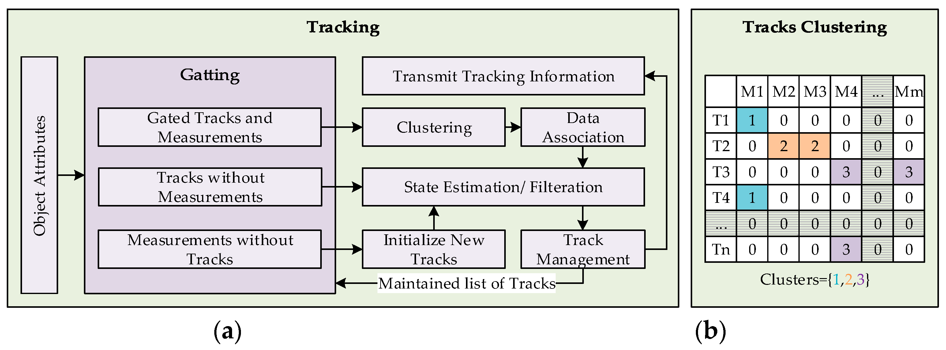 Sensors 19 01474 g006