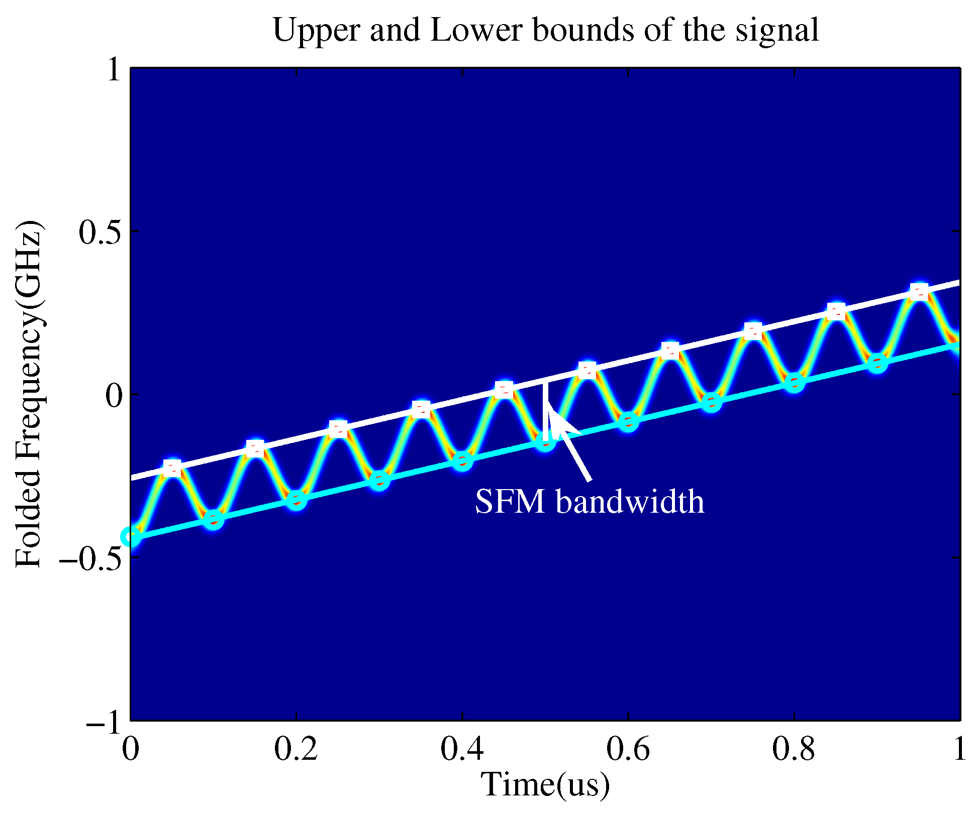Sensors 19 01477 g004