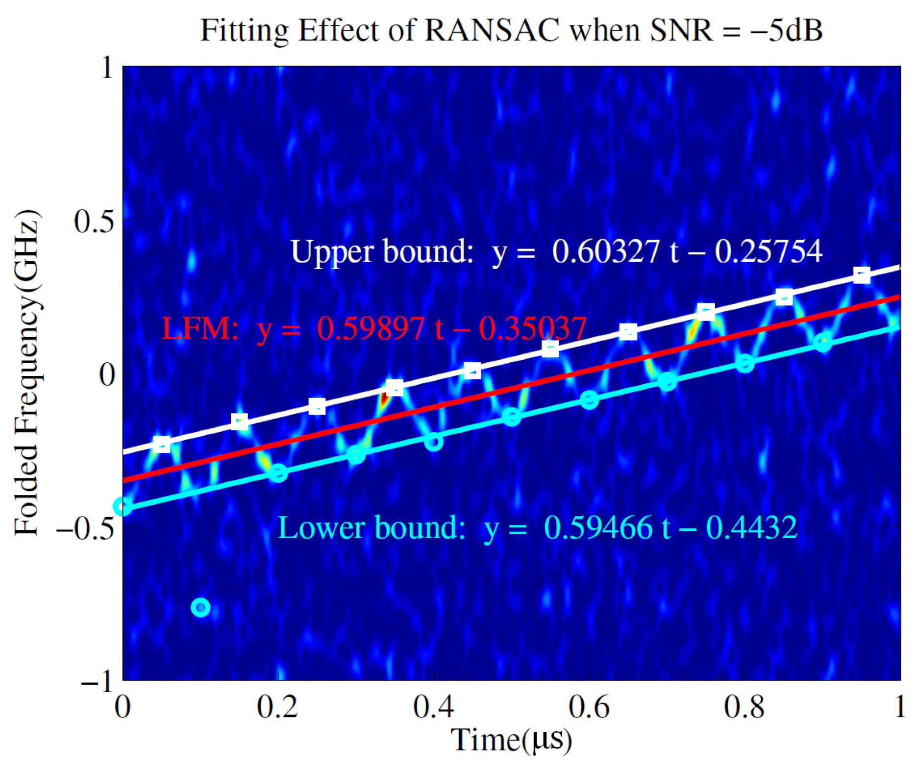 Sensors 19 01477 g007