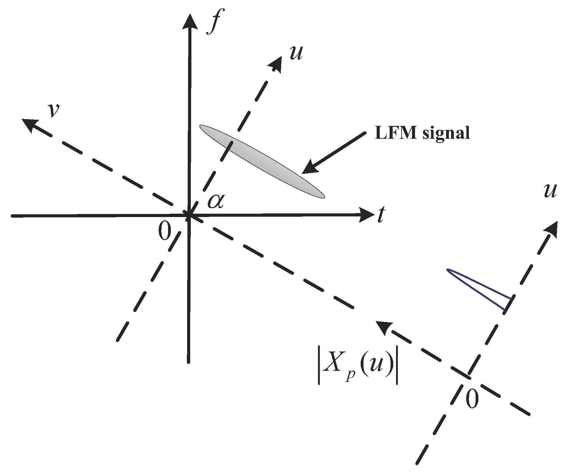Sensors 19 01477 g008