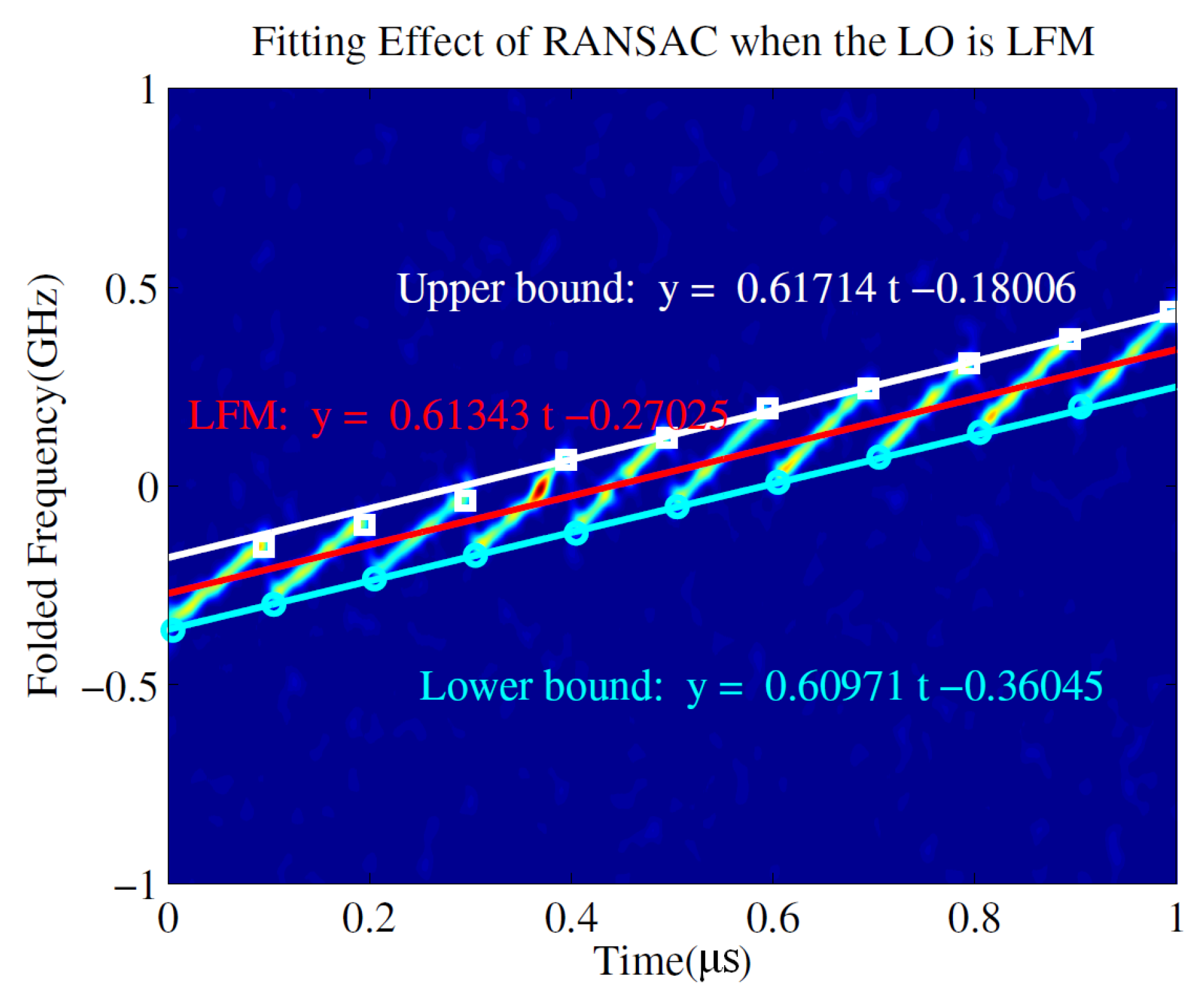 Sensors 19 01477 g010