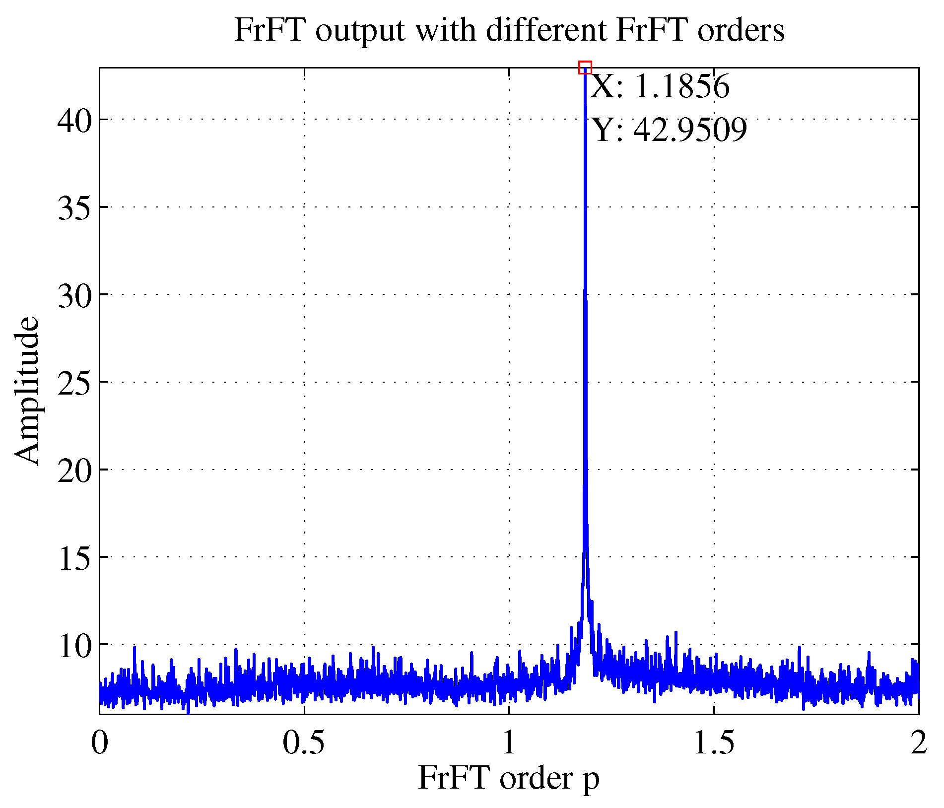 Sensors 19 01477 g011