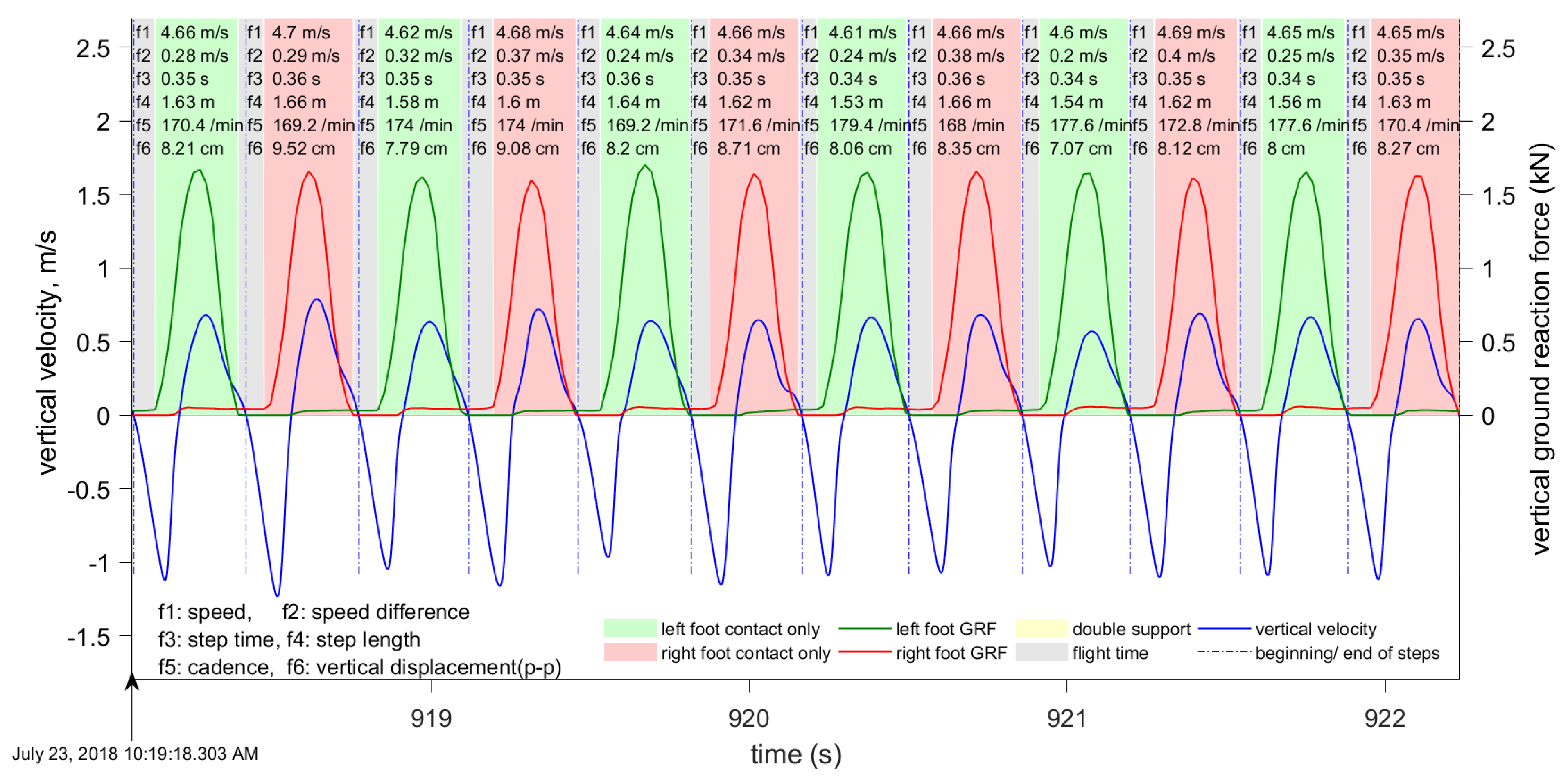 Sensors 19 01480 g008
