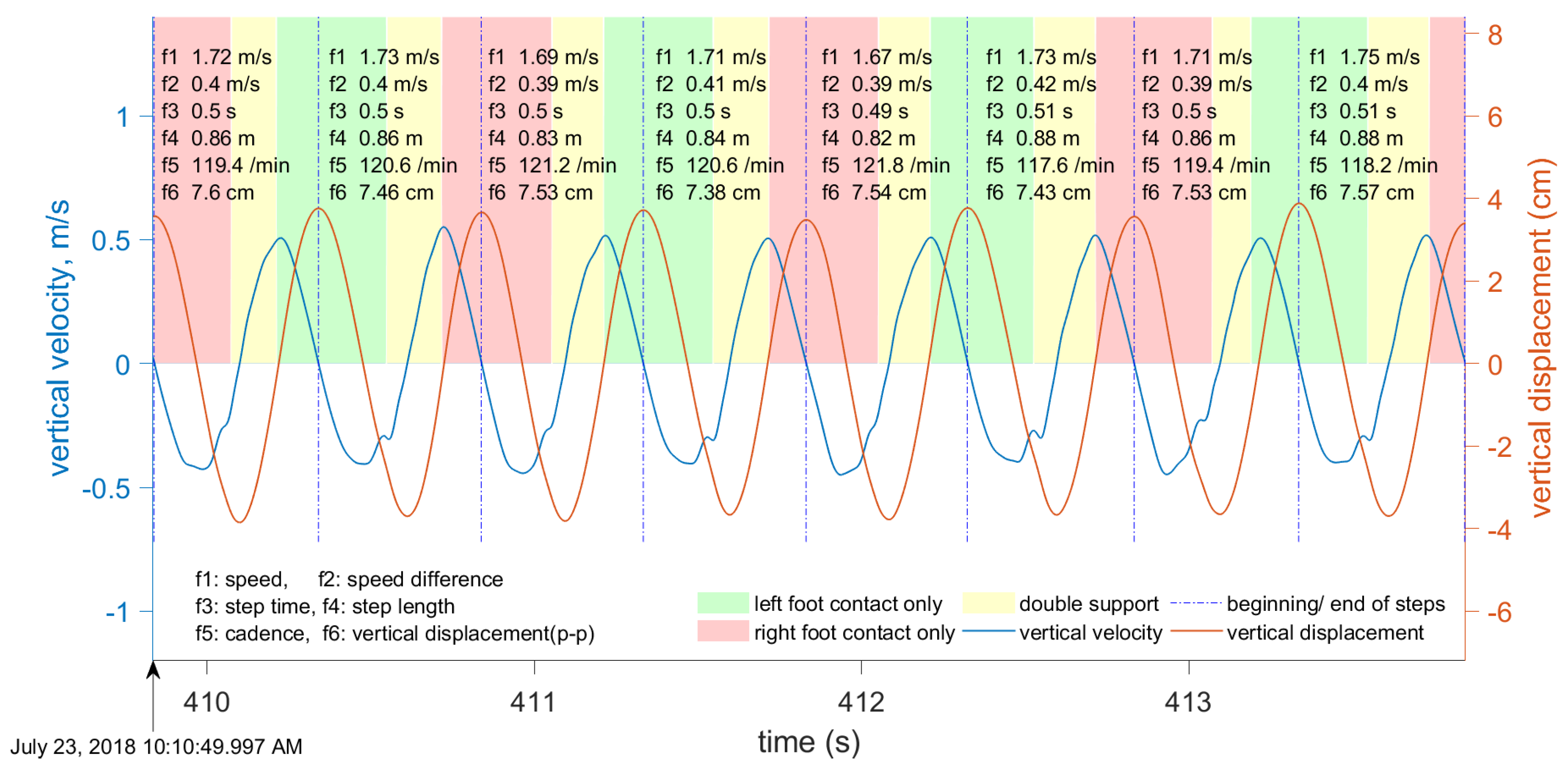Sensors 19 01480 g009