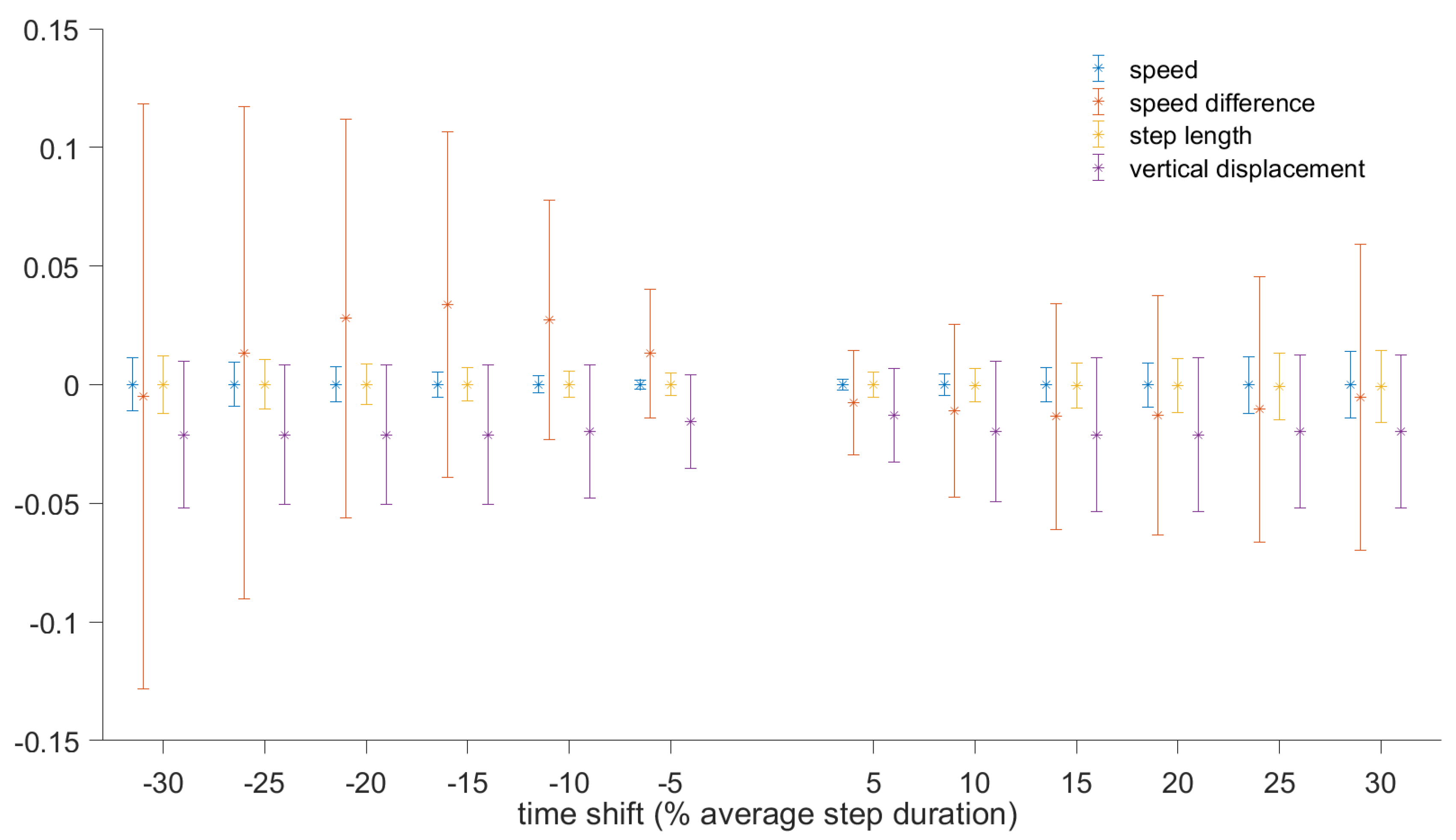 Sensors 19 01480 g011
