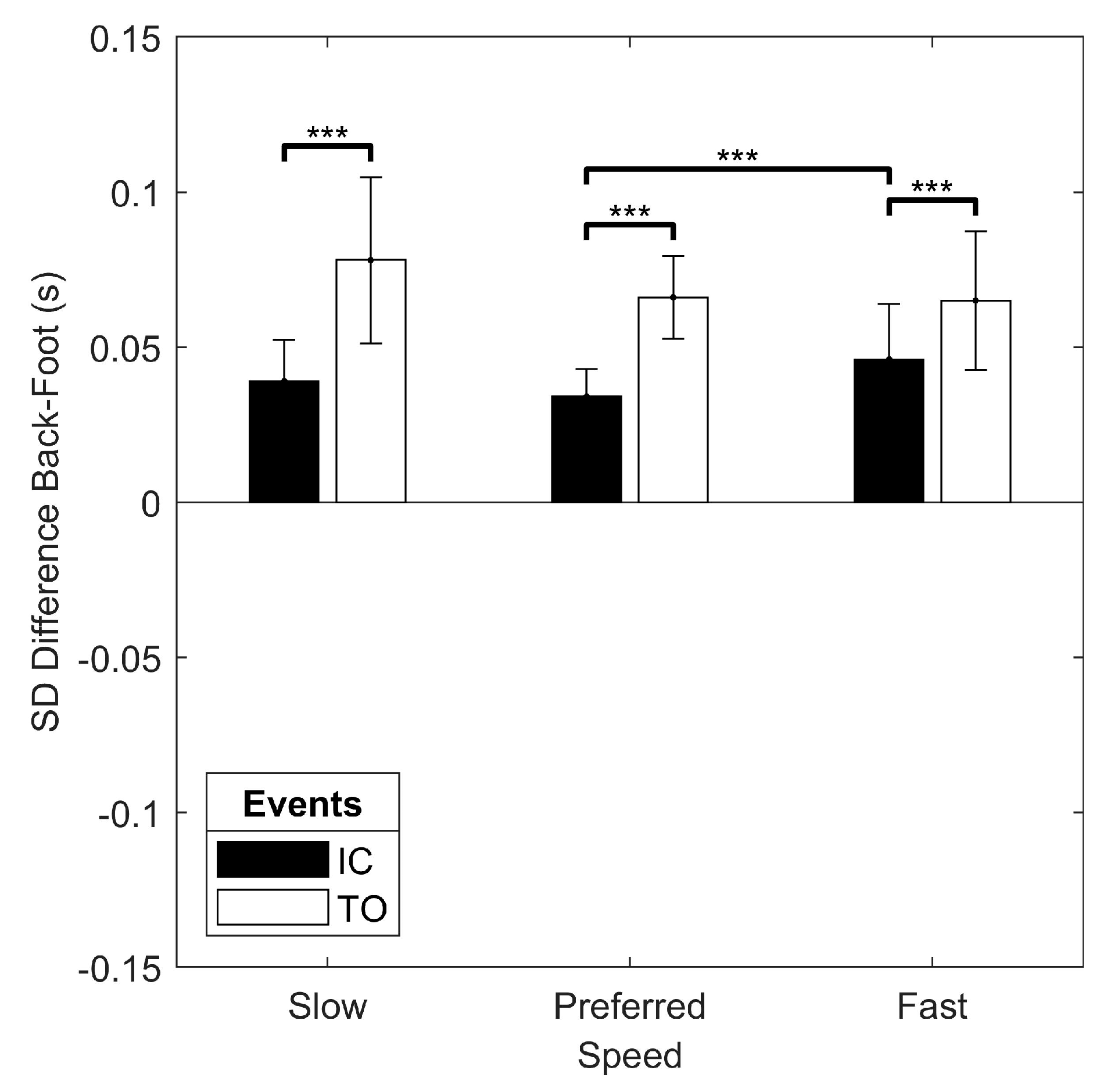 Sensors 19 01483 g009