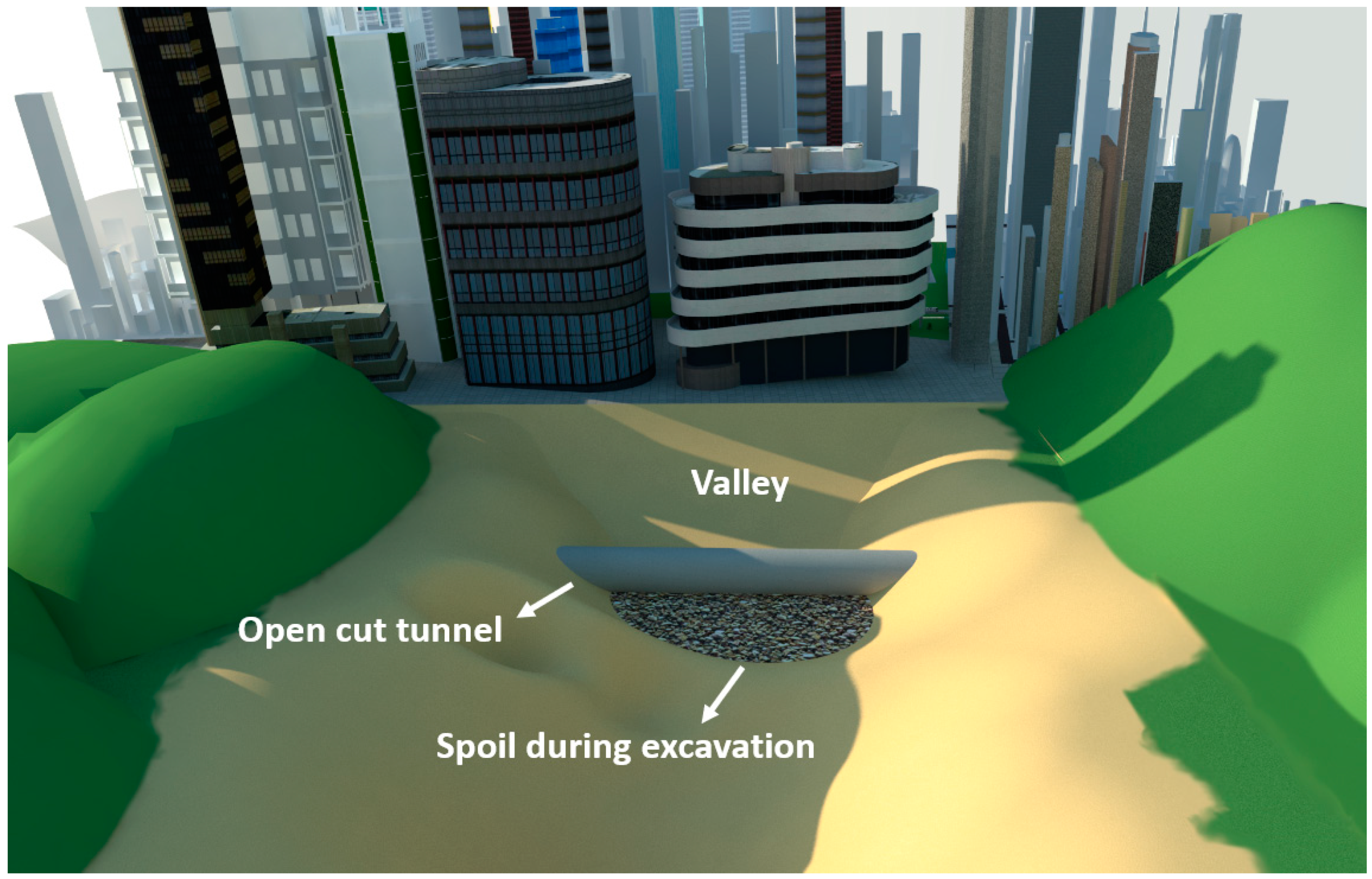 Sensors 19 01487 g001