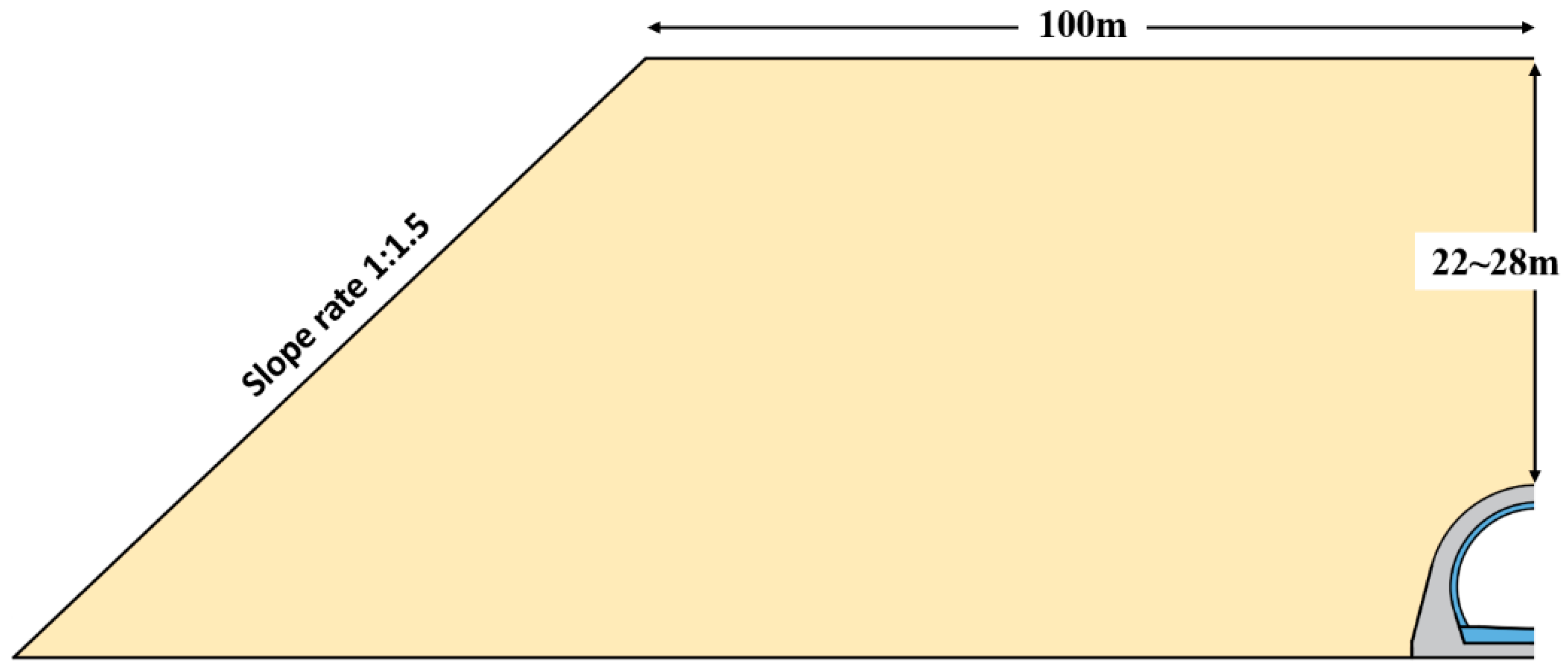 Sensors 19 01487 g004