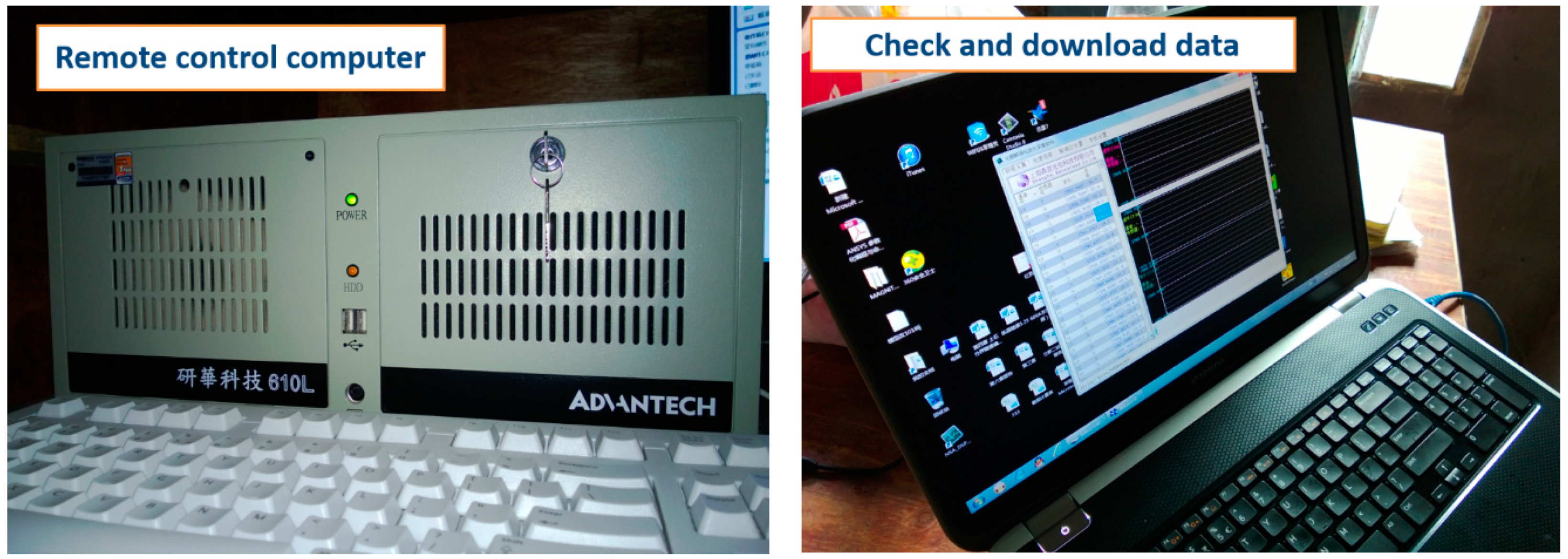 Sensors 19 01487 g008