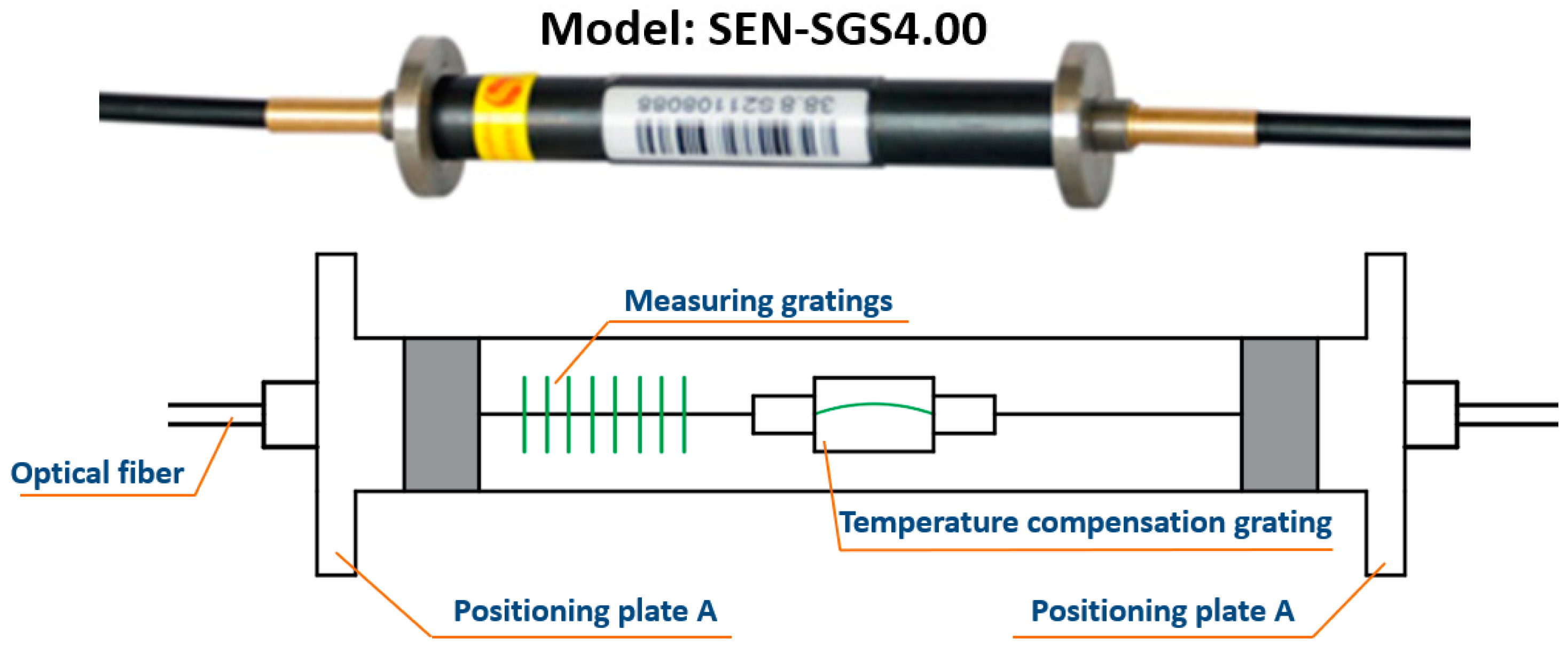 Sensors 19 01487 g013