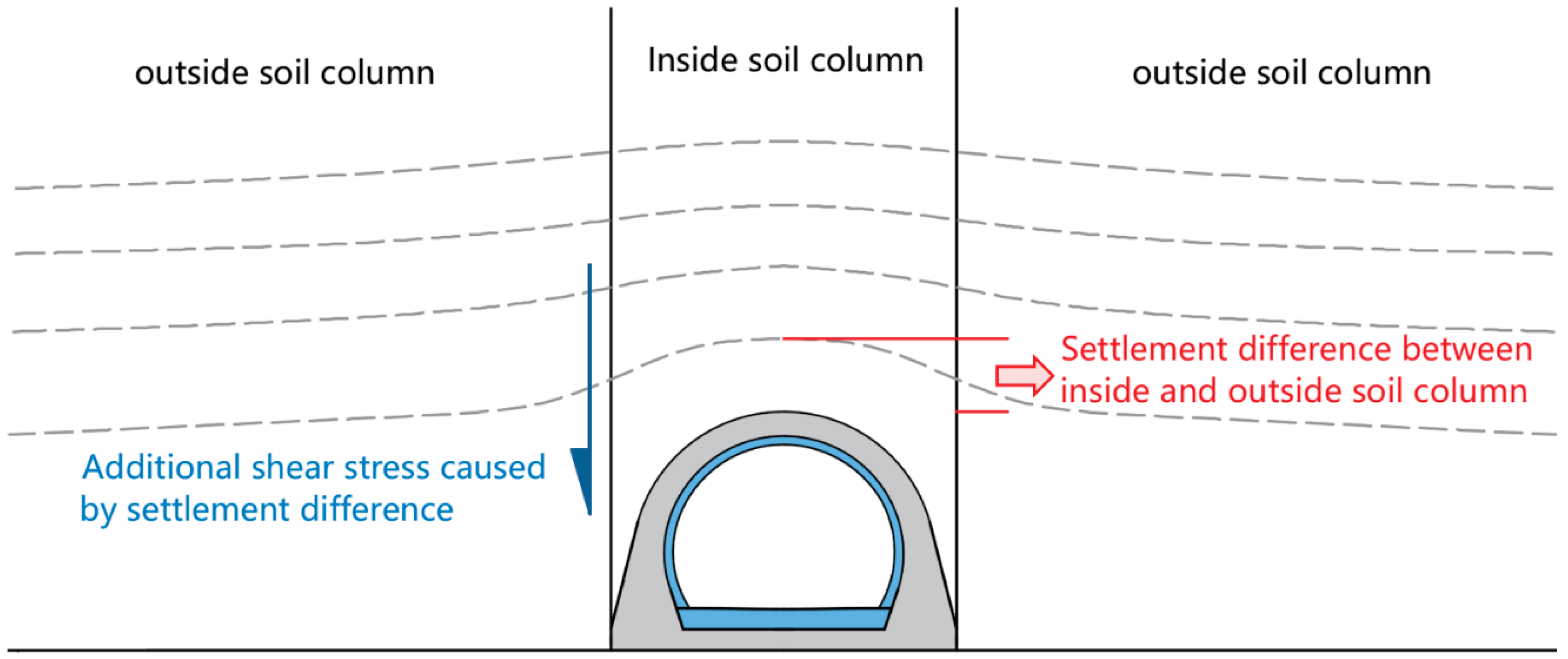 Sensors 19 01487 g018