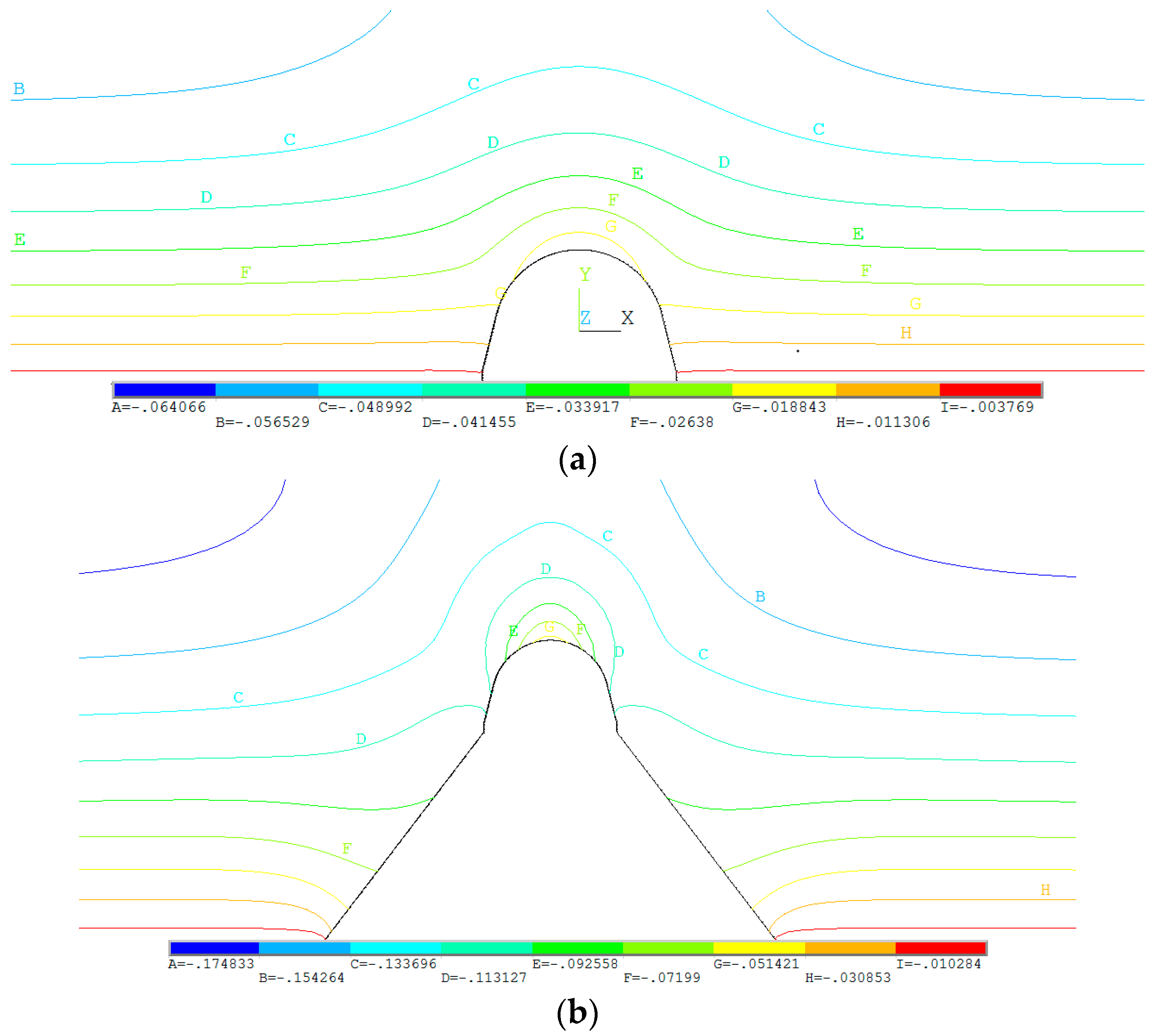 Sensors 19 01487 g020