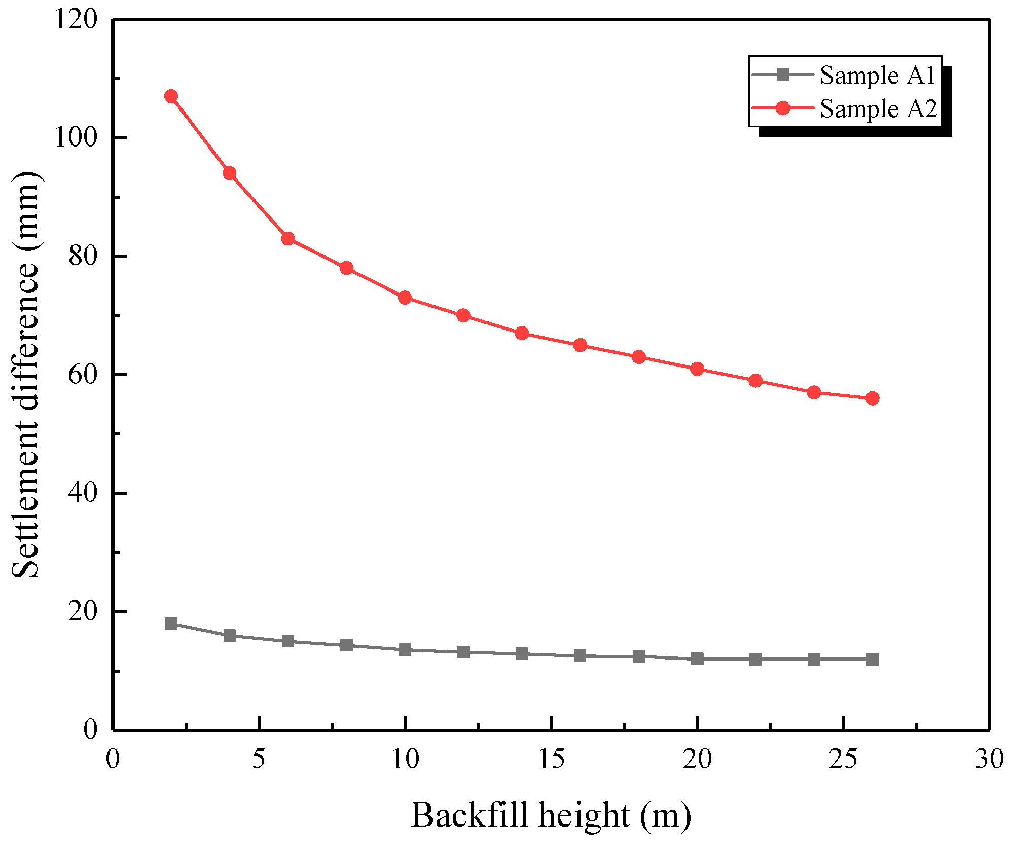 Sensors 19 01487 g021
