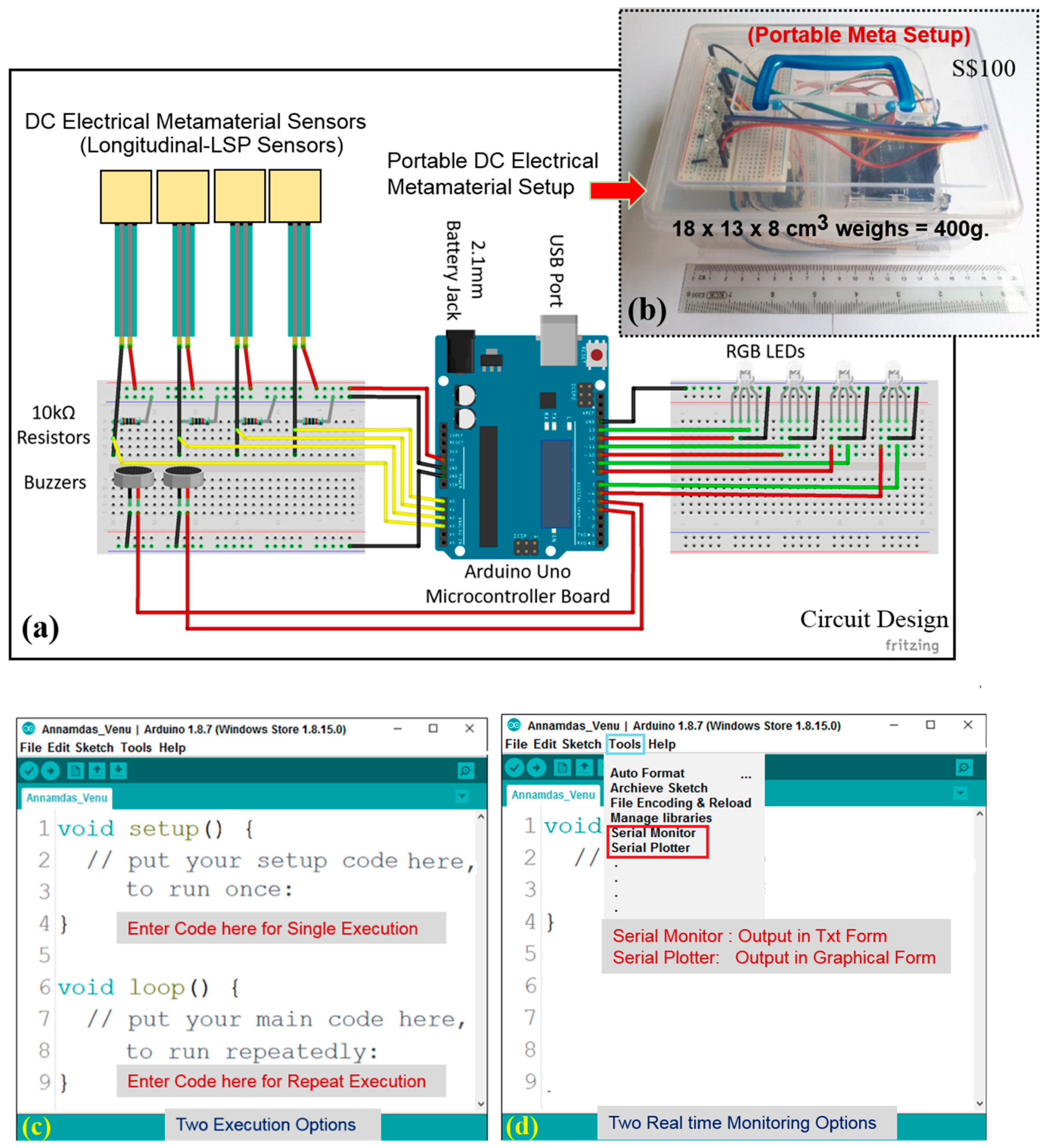 Sensors 19 01490 g007 Sensors 19 01490 g007