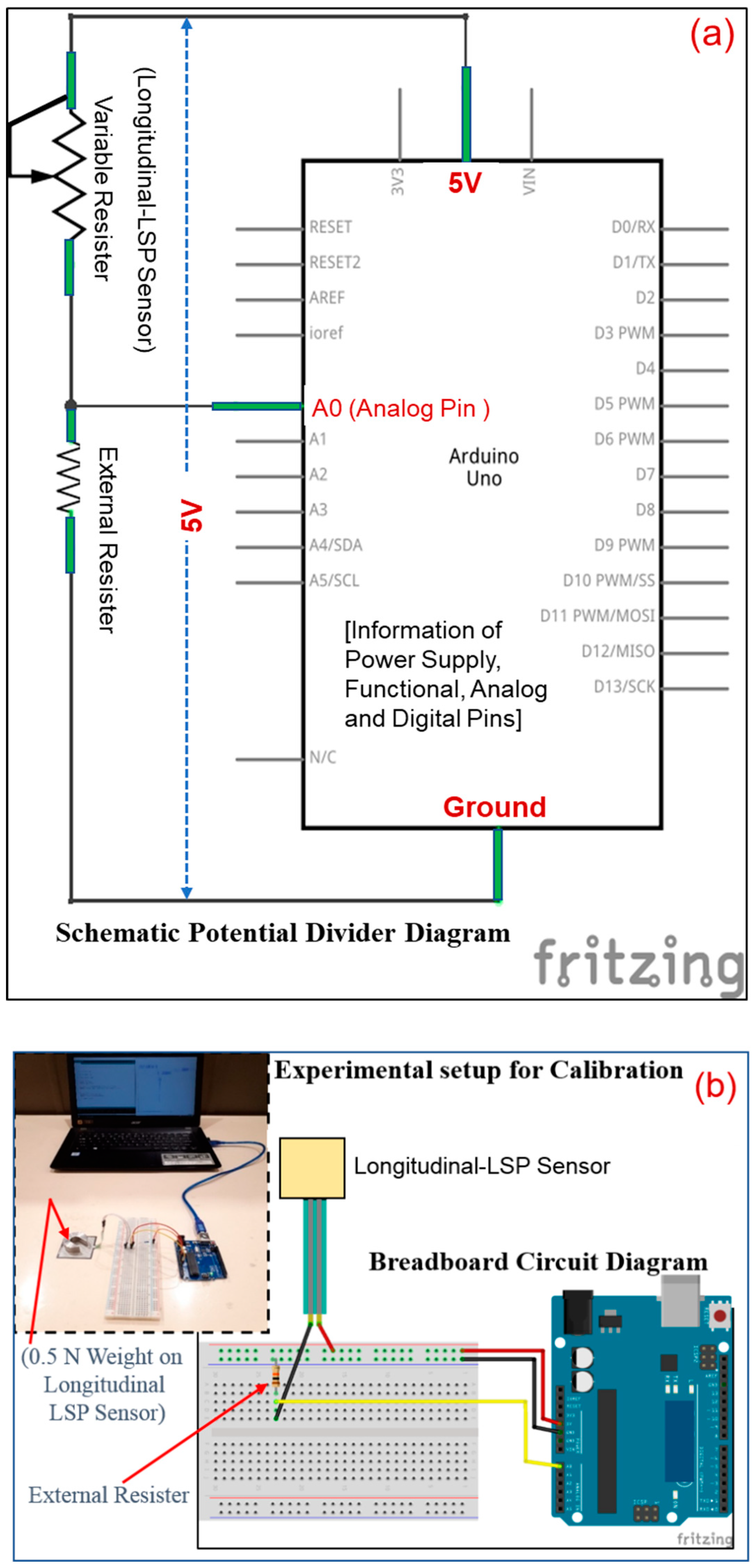 Sensors 19 01490 g008a Sensors 19 01490 g008a