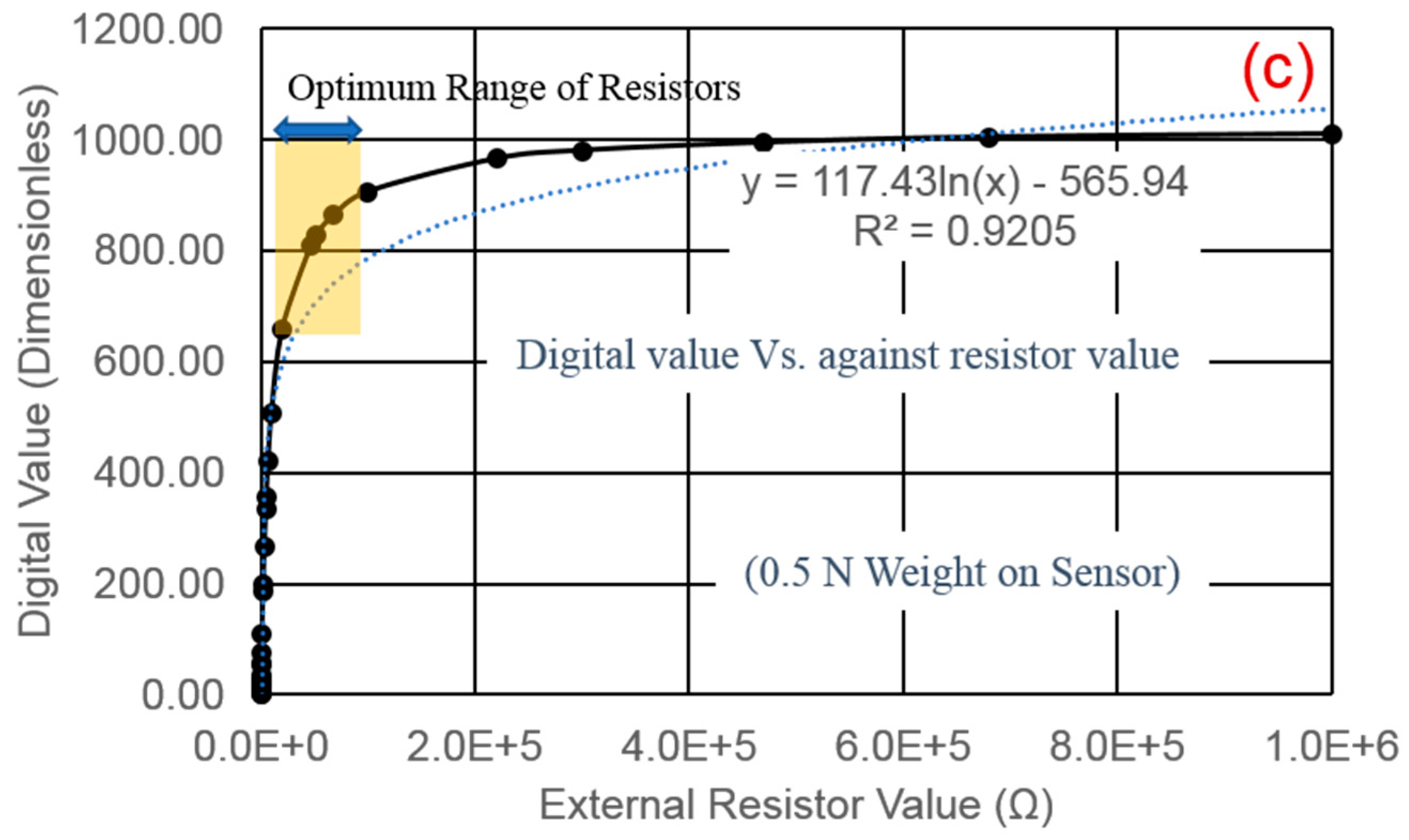 Sensors 19 01490 g008b Sensors 19 01490 g008b