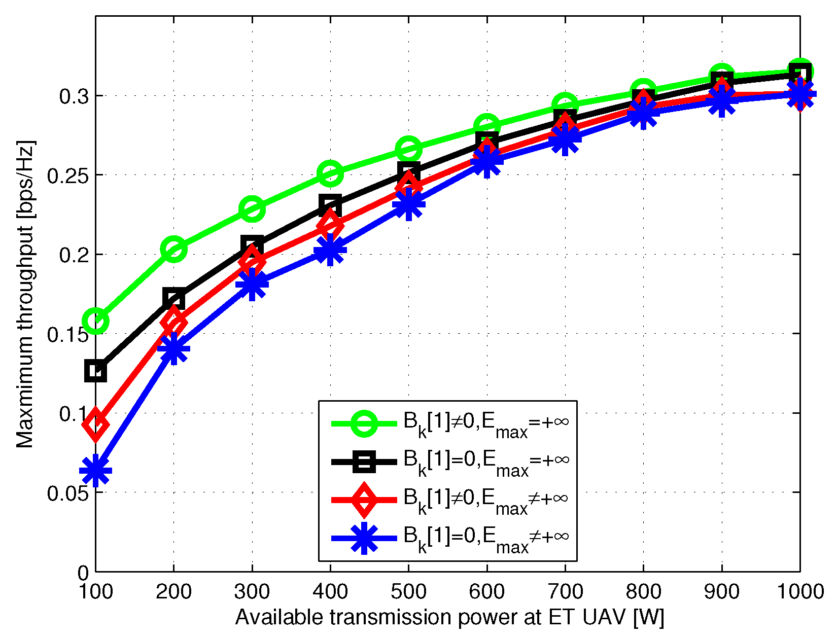 Sensors 19 01491 g008