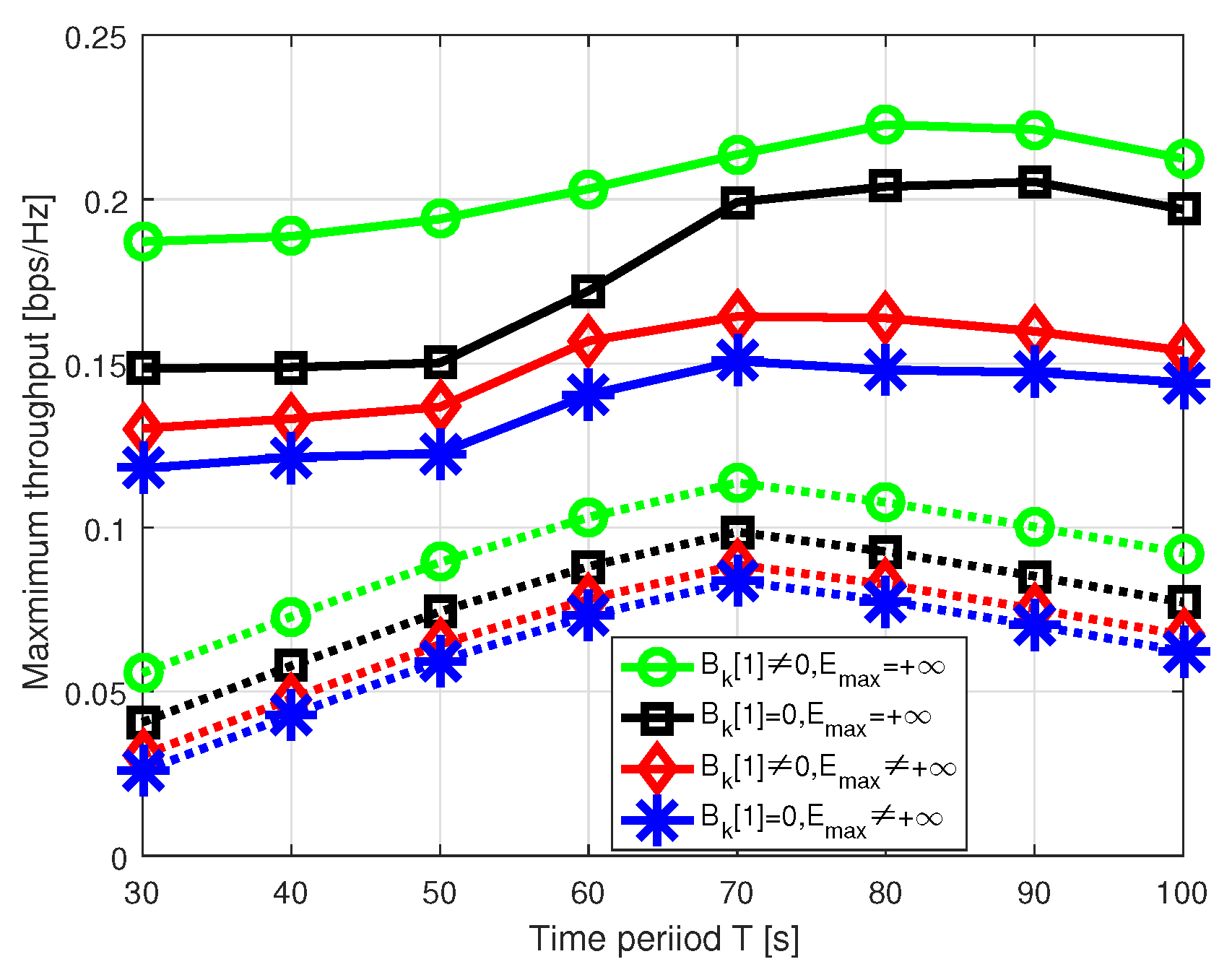 Sensors 19 01491 g009