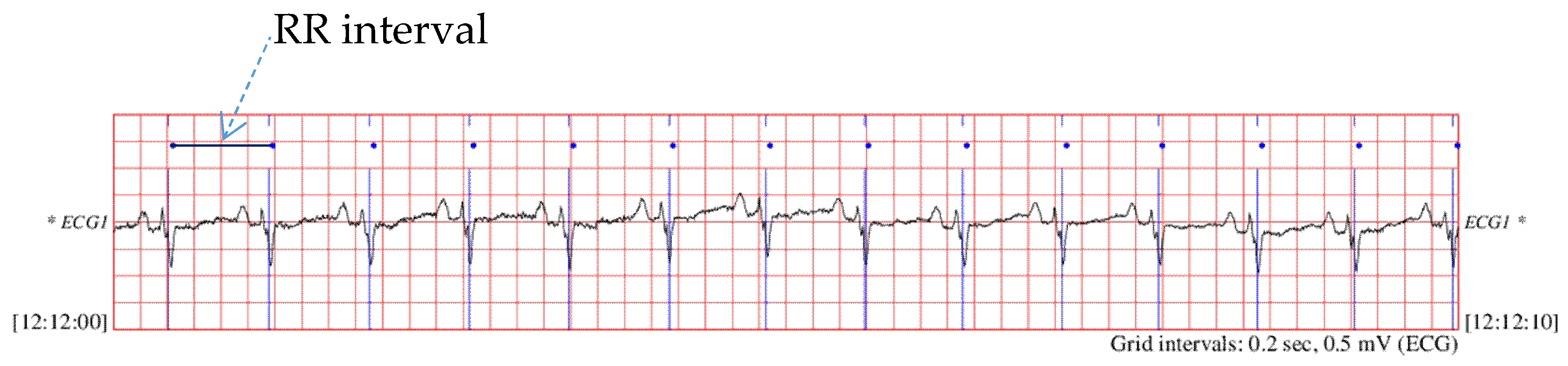 Sensors 19 01502 g001