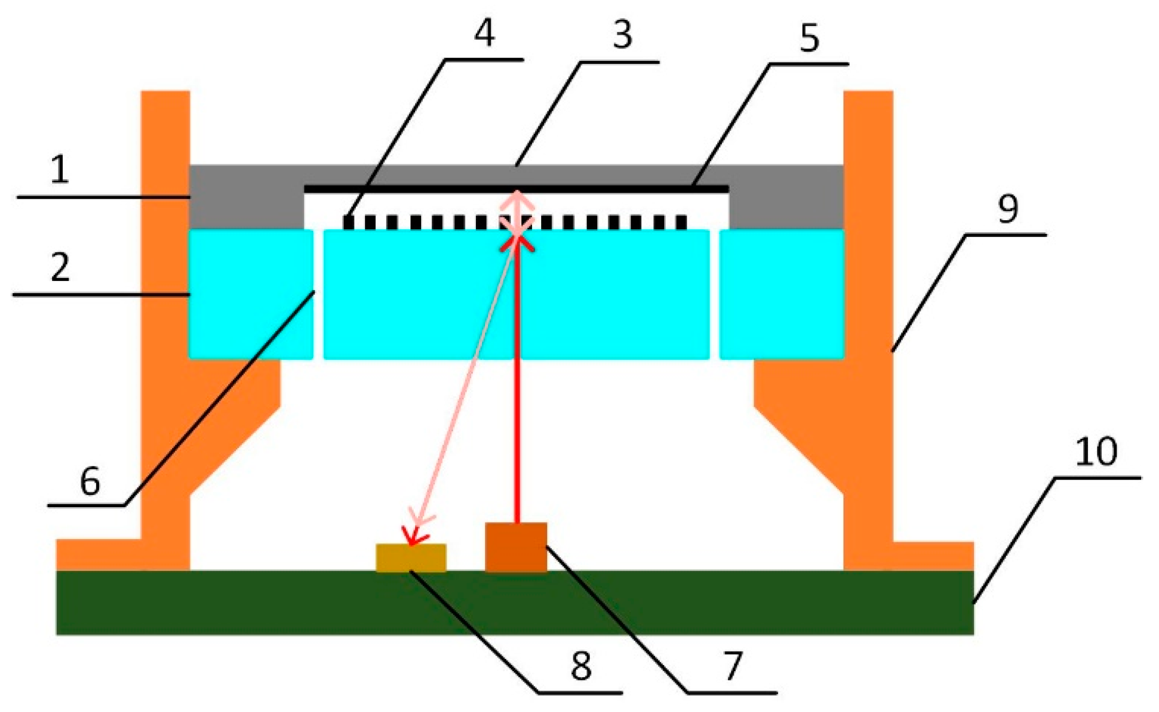 Sensors 19 01503 g001 Sensors 19 01503 g001