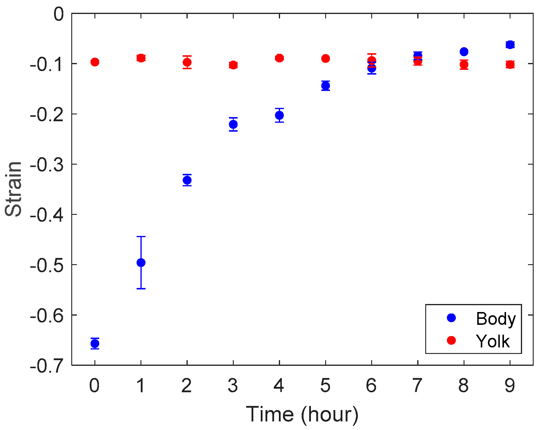 Sensors 19 01506 g008